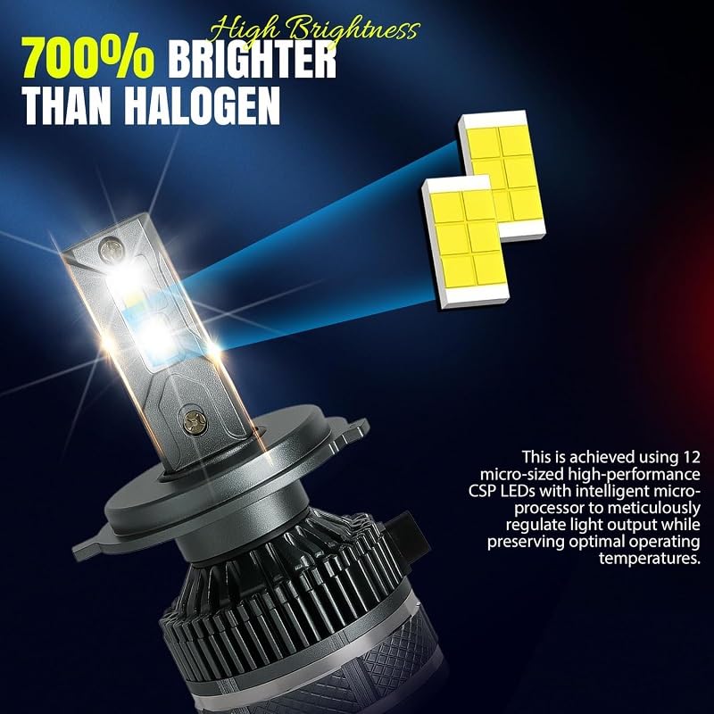 Image of OTO2EYE 1 YEAR WARRANTY Ultra Bright H4 Fitting 120 Watt LED Headlight Bulb|High And Low Beam|Lens Projector Headlamp Bulb With Cooling Fan For All Bikes & Scooters, White