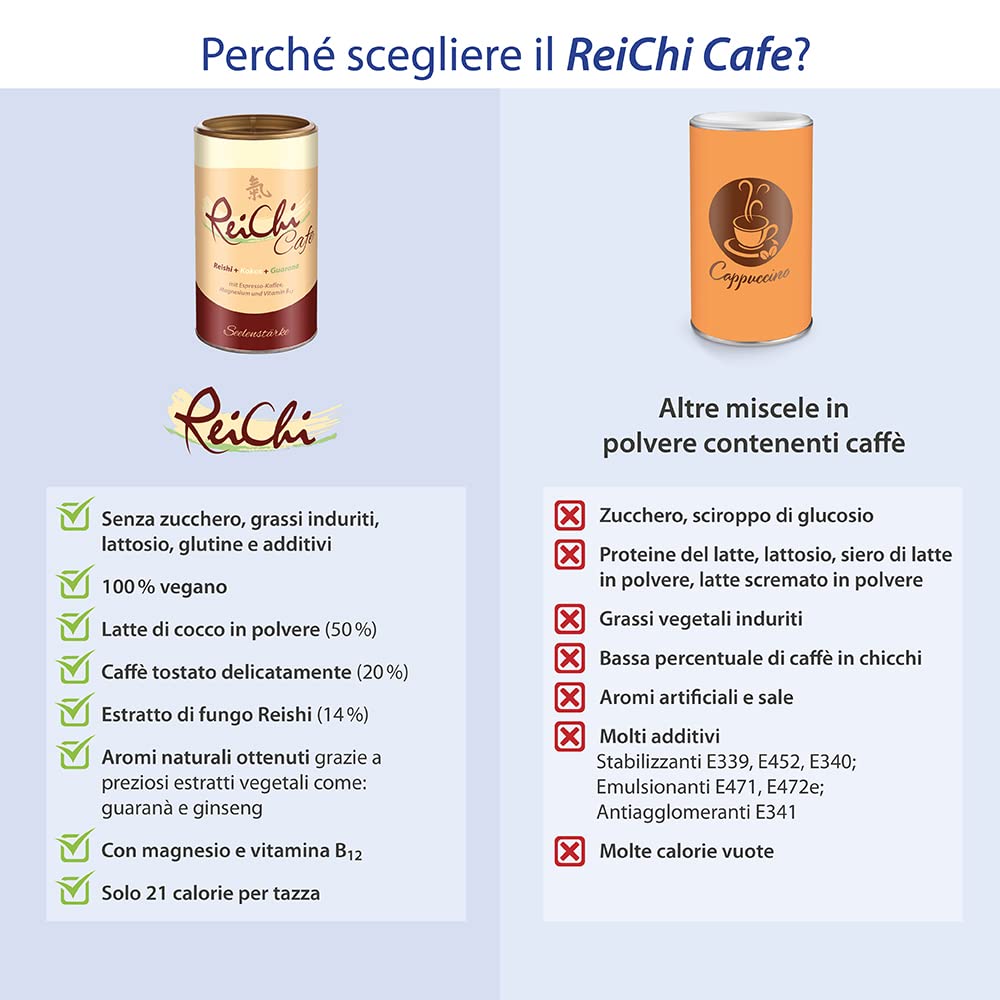 ReiChi Cafe I 400 g, 80 tazze I piacere del caffè esotico I funghi reishi, ginseng e cocco I caffeina da guaranà e caffè I magnesio + B12 I nervi, meno stanchezza¹ I vegan, senza additivi