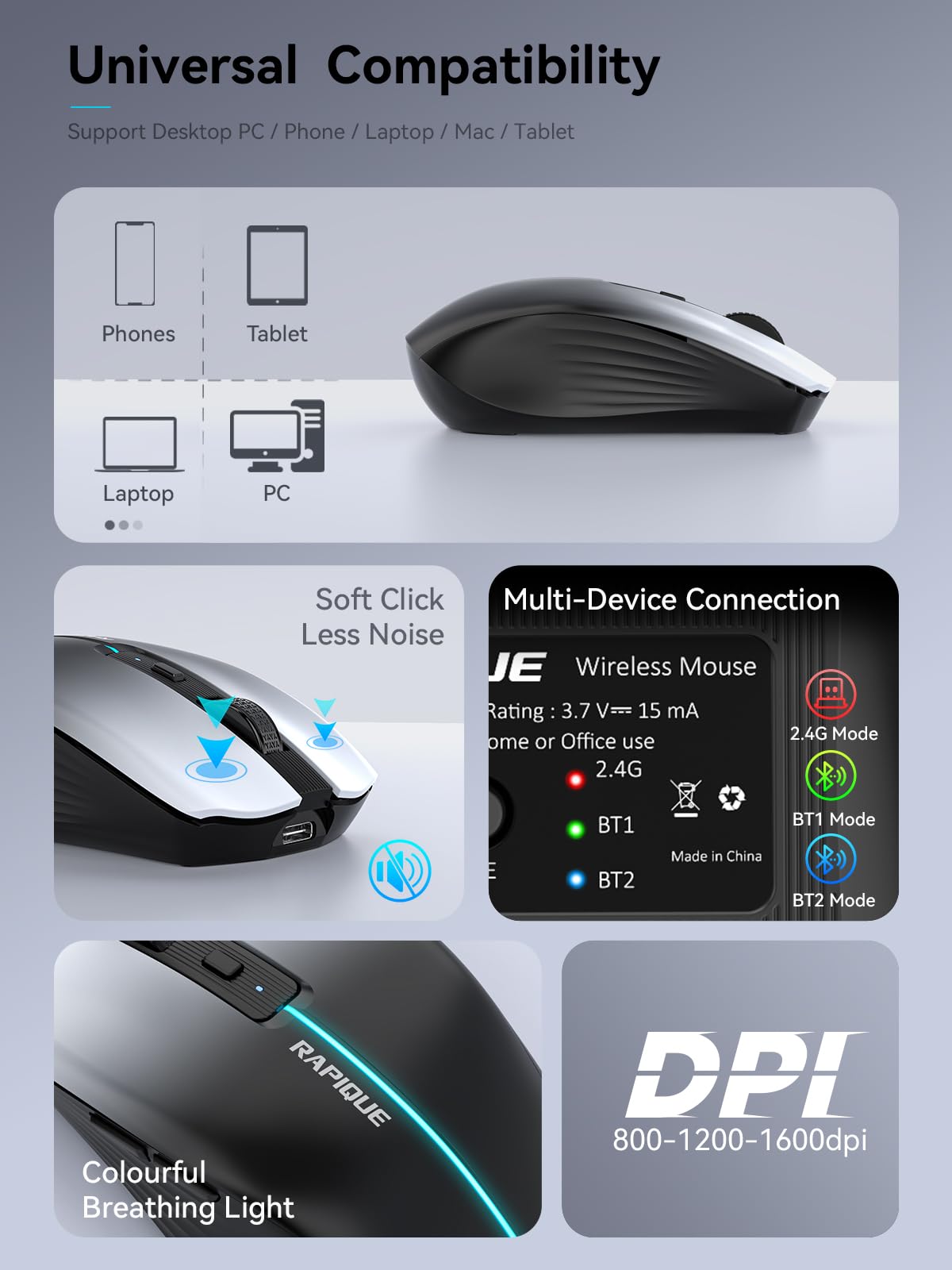 RAPIQUE Mouse senza fili Bluetooth – Bianco a Nero Gradiente, Doppia connettività Bluetooth 5.1 e 2.4G, Silent Click, Ricaricabile, Ergonomico 6 Tasti per Windows/MacOS/Android/Laptop/MacBook/iPad