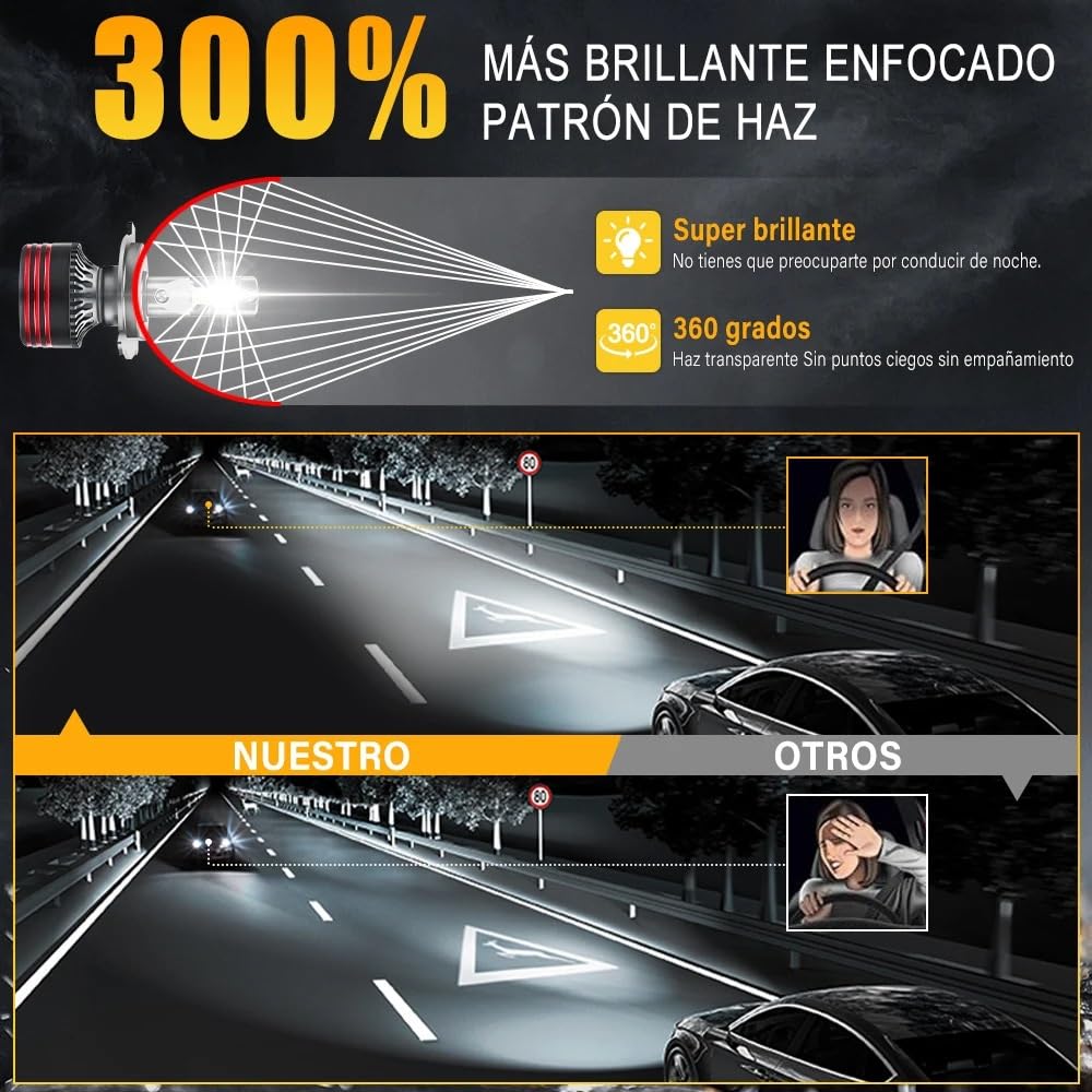Bombilla Coche HB3 HB4 9005 9006 H1 H7 H4 H11 Bombilla Canbus Bombilla LED | Lámpara Led CSP 3570 faro antiniebla para coche 240W 60000LM 6000K M8 Pro