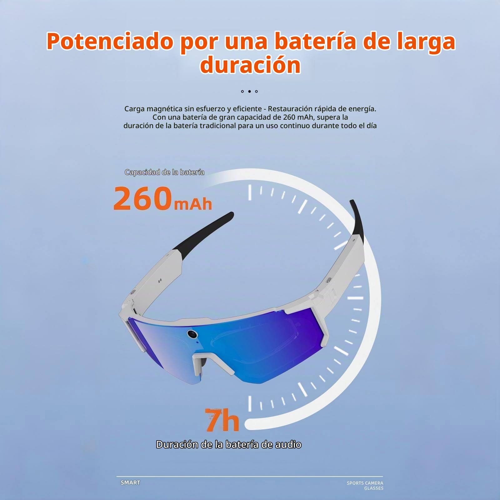 Gafas Inteligentes de Ciclismo con Inteligencia Artificial, Lentes de Sol Inteligentes con Bluetooth, Control de Voz, reconocimiento de Objetos (Blue Lens+White Frame)