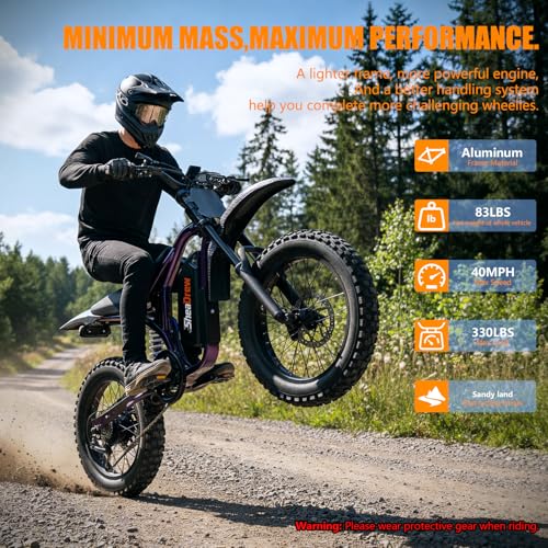 Image of 3000W Peak Electric Dirt Bike, 39MPH Off-Road Ebike, 48V Removeable Battery, Dual Suspension, Hydraulic Disc Brakes, UL2849 Certified Electric Bike for Adults & Teens