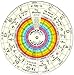 DIAL A NOTE â€¢ DIAL HARMONY
