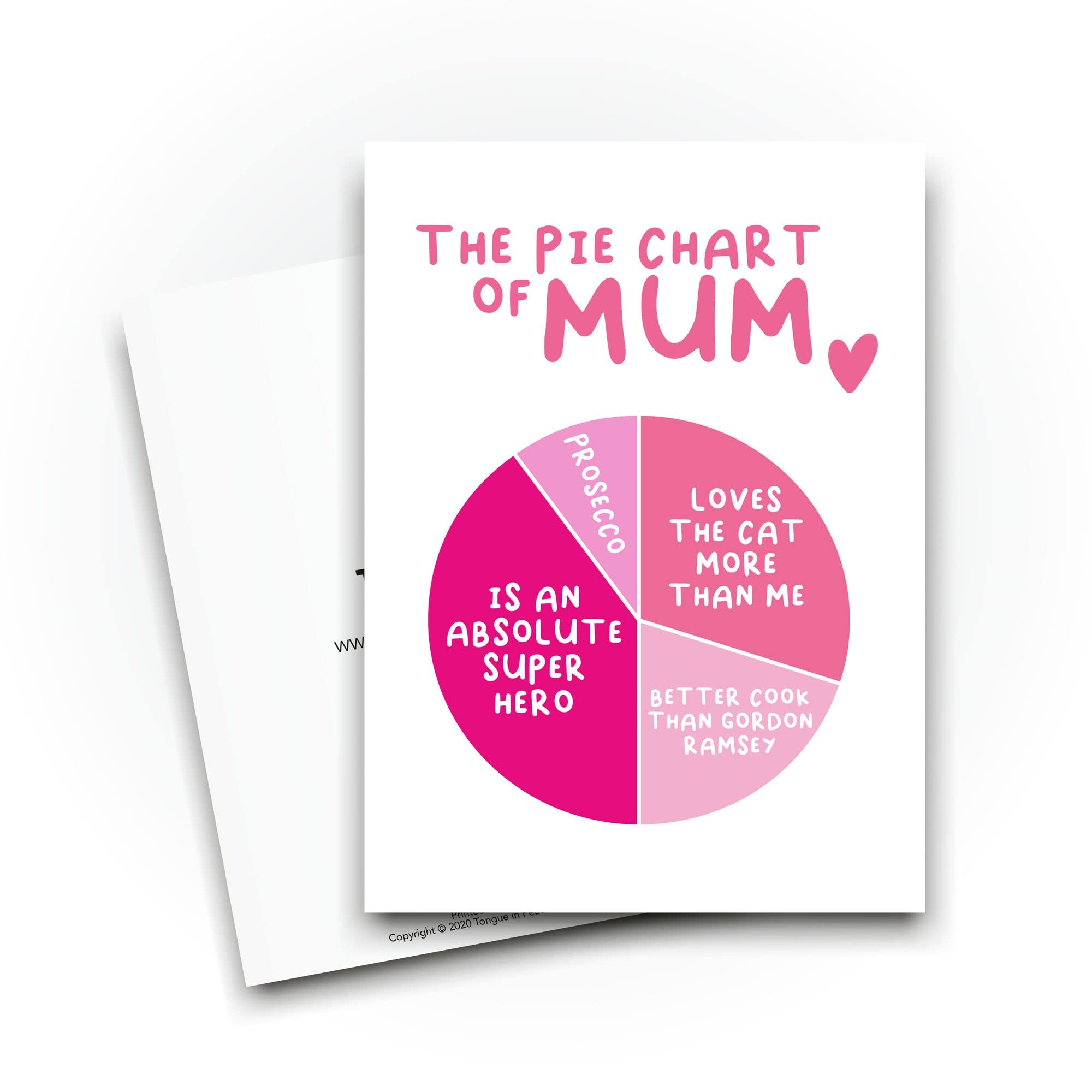 Tongue In Peach Biglietto Auguri Divertente Per La Mamma – "Mum Wtf Would I Do Without You" – Formato A5 Con Busta