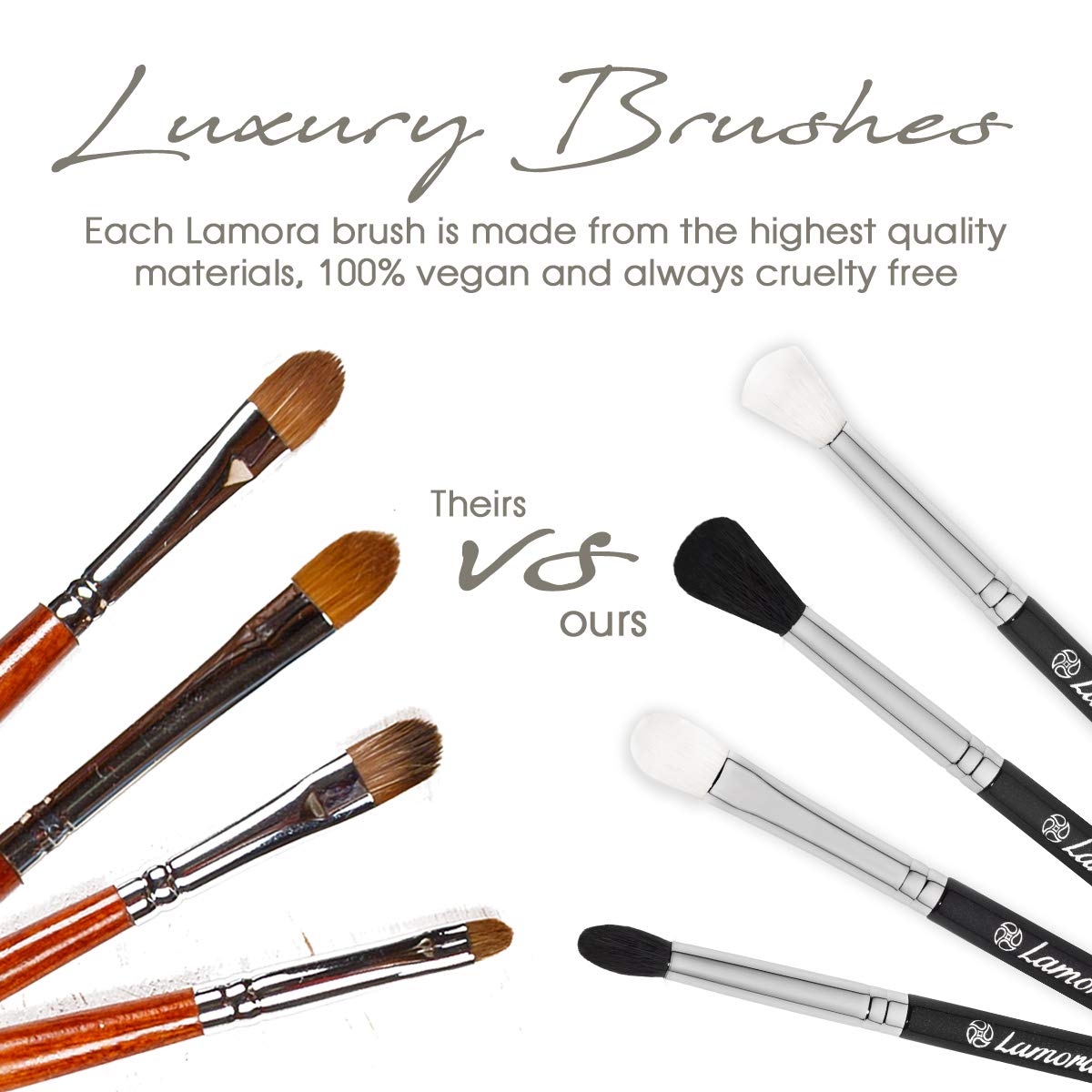 Eyeshadow Brush Set Blending Brushes - Eye Makeup Brushes Eyeshadow Kit - Smoky Eye Brush Set - For Shading or Blending of Eye Shadow Cream Powder Highlighter : Beauty & Personal Care