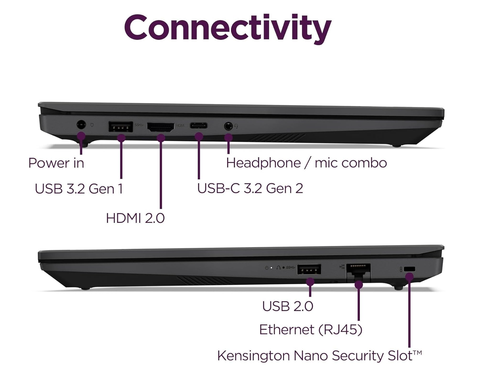 Lenovo Computer portatile 14 G4 FHD aggiornato, CPU Intel Core i7-13620H (10-Core), RAM 16 GB, SSD da 256 GB, Windows 11, portatile, Wi-Fi 6, RJ-45, batteria a lunga durata, per affari, casa, ufficio