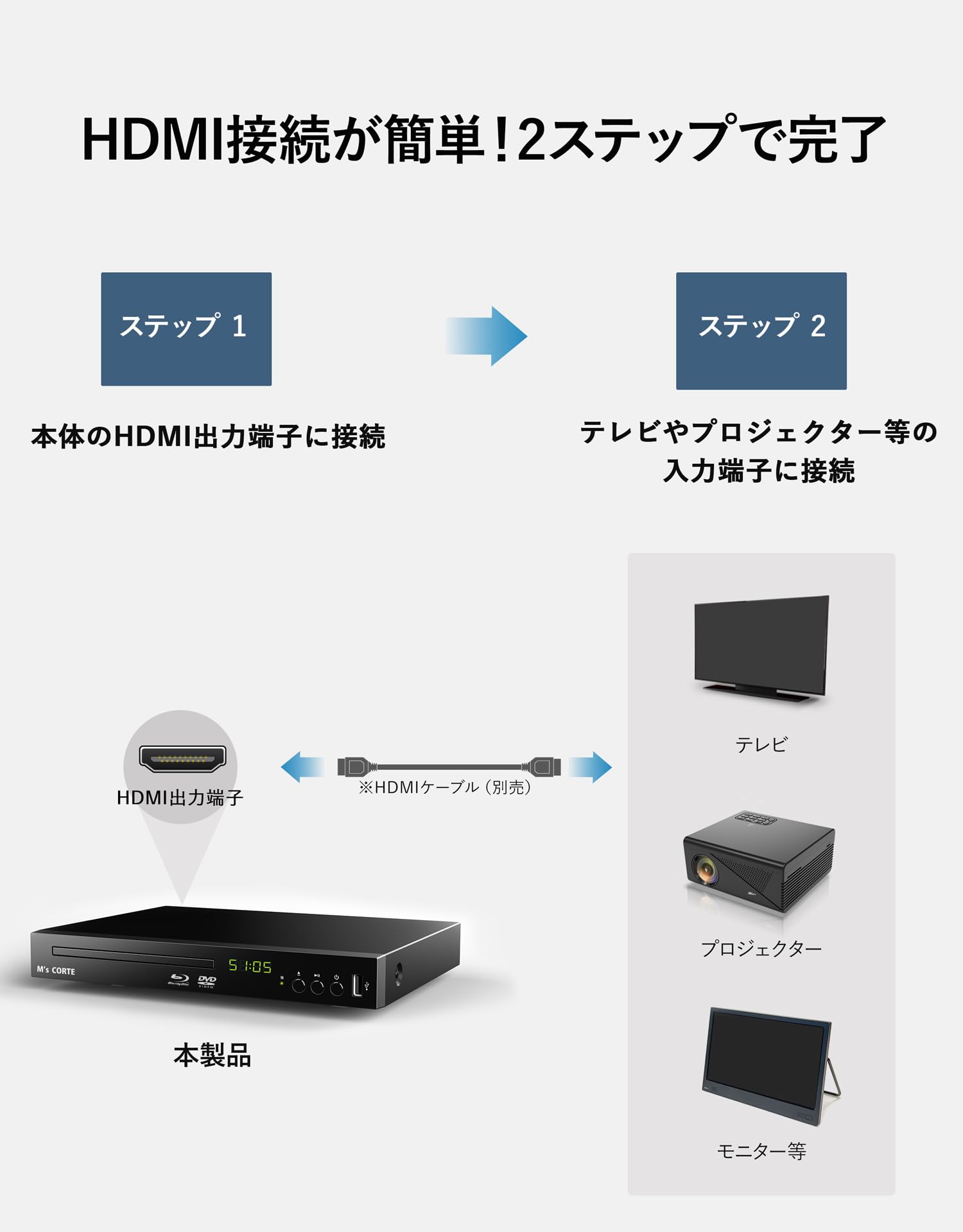 プレーヤー MPB-CW1012 MPB-CW1012 ｜ 10.1インチポータブルブルーレイディスク / DVD