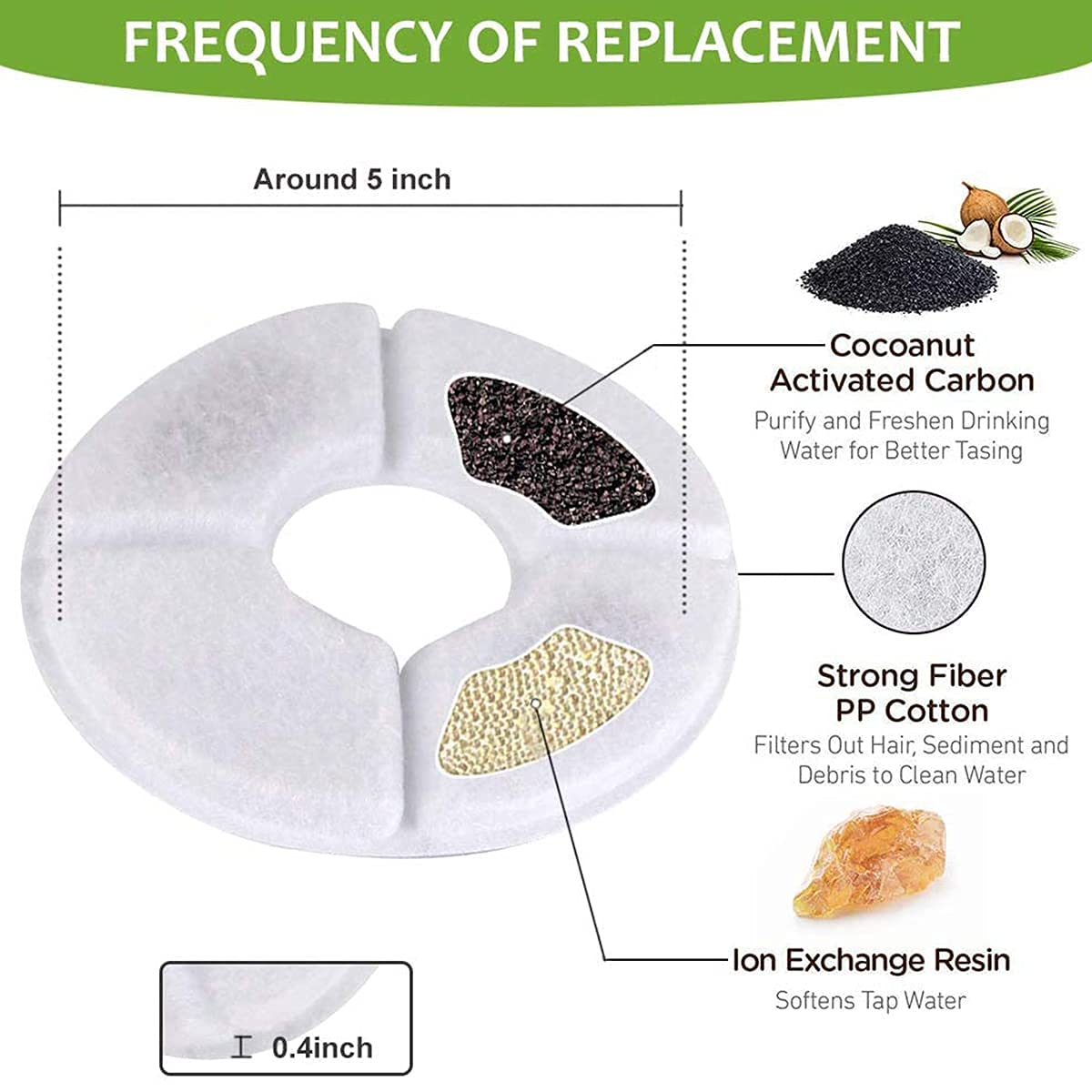 Scrub Time Stainless Steel Dish Scourers |12 Pack| |20g| - Scouring Pad, Pot Scrubber, Stainless Steel Scrubber, Steel Wool Scrubber, Metal Sponge