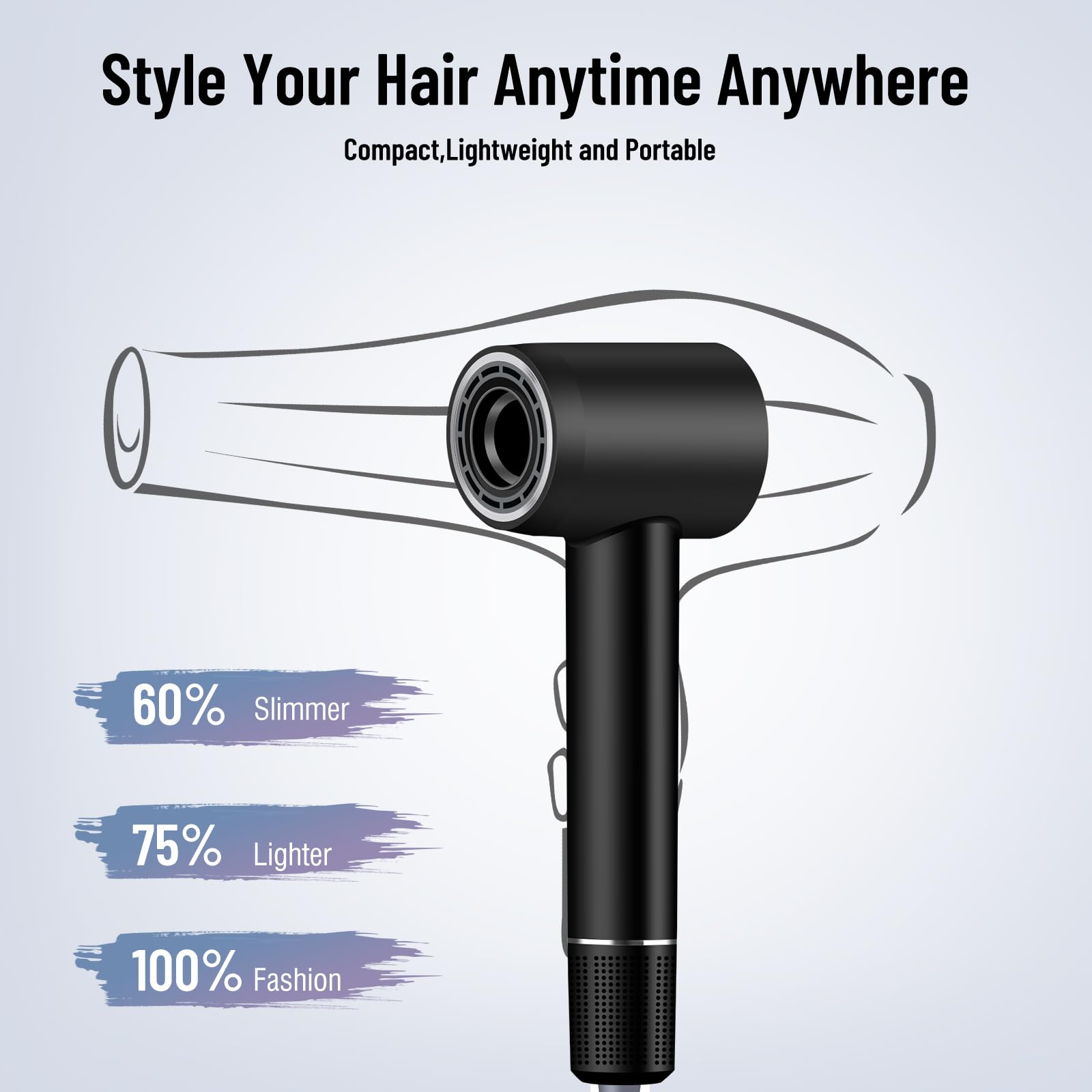 Secador de pelo – 110000 RPM de alta velocidad sin escobillas motor negativo secador de soplado iónico negativo para secado rápido, secador de pelo con control térmico de bajo ruido con boquilla con 6