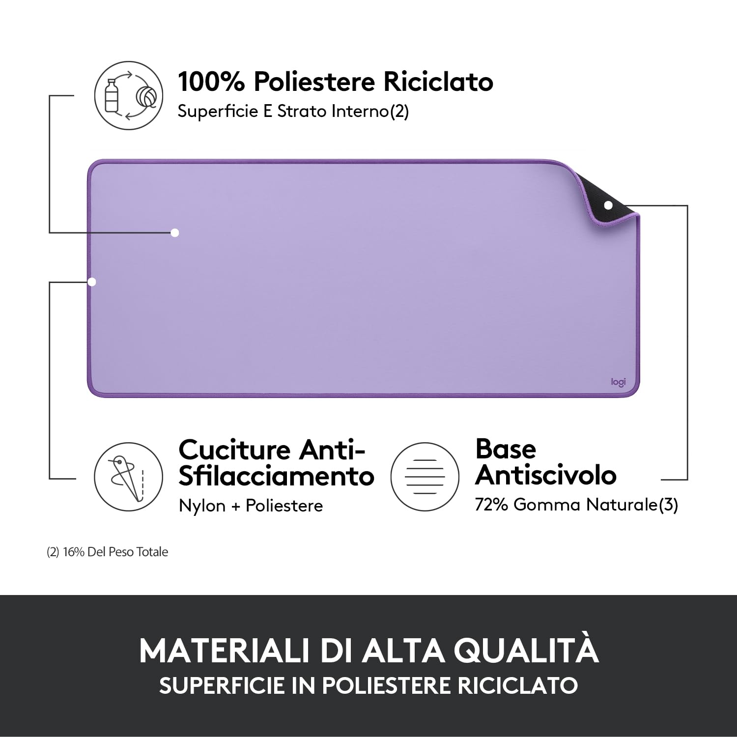 Logitech Desk Mat - Studio Series, Multifunzione, Tappetino per Mouse Esteso, Protezione Scrivania da Ufficio con Base in Gomma, Resistente ai Versamenti - Viola