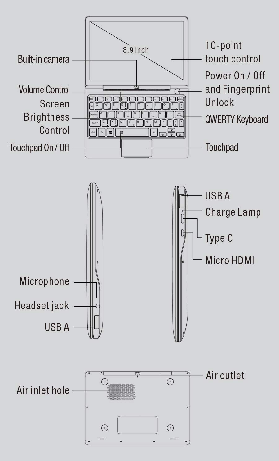 Amazon.com: 6 Goodlife623 GPD P2 Max 2022, Portable Ultrabook