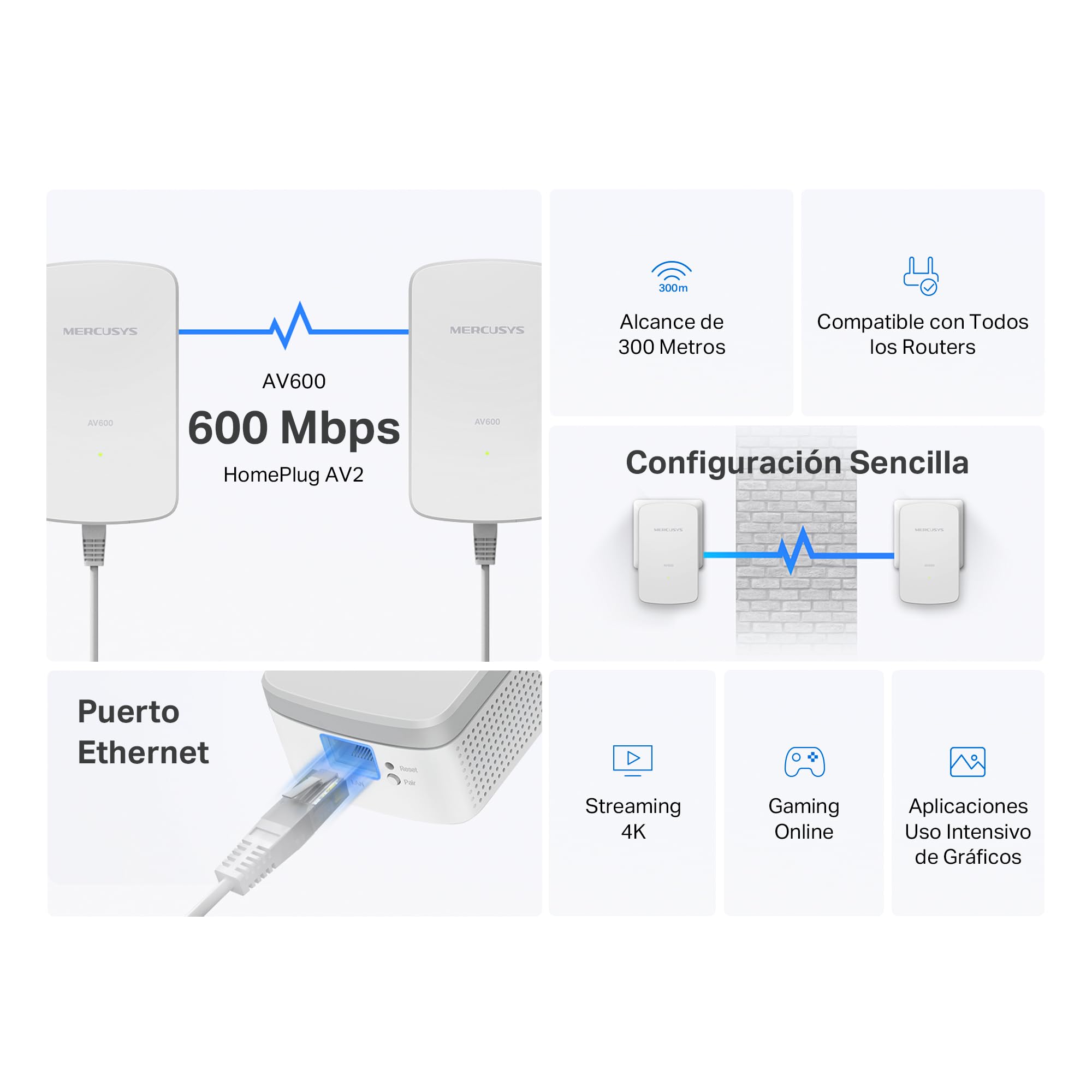 MERCUSYS MP300 Kit – Kit Powerline AV600, hasta 600 Mbps por Red eléctrica, Alcance de 300 m, Puerto Ethernet 10/100 Mbps, Plug and Play, Ahorro de energía hasta 85 %