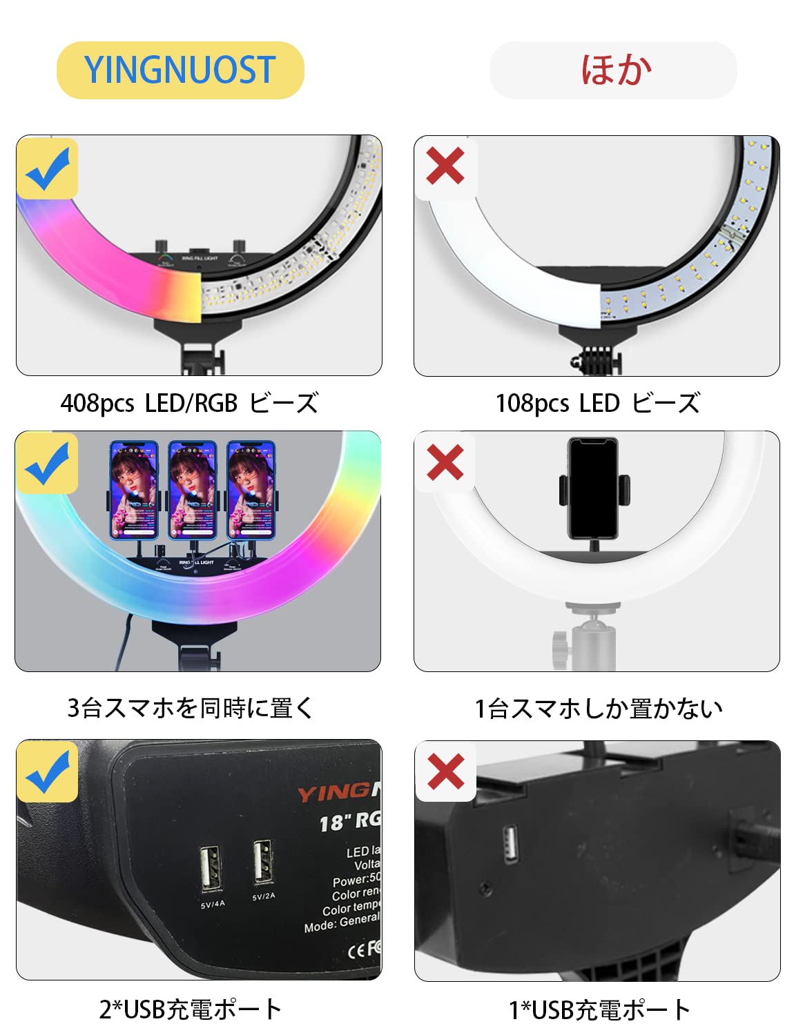 Amazon | YINGNUOST 18インチ rgb リングライト 撮影用ライト: 3000 