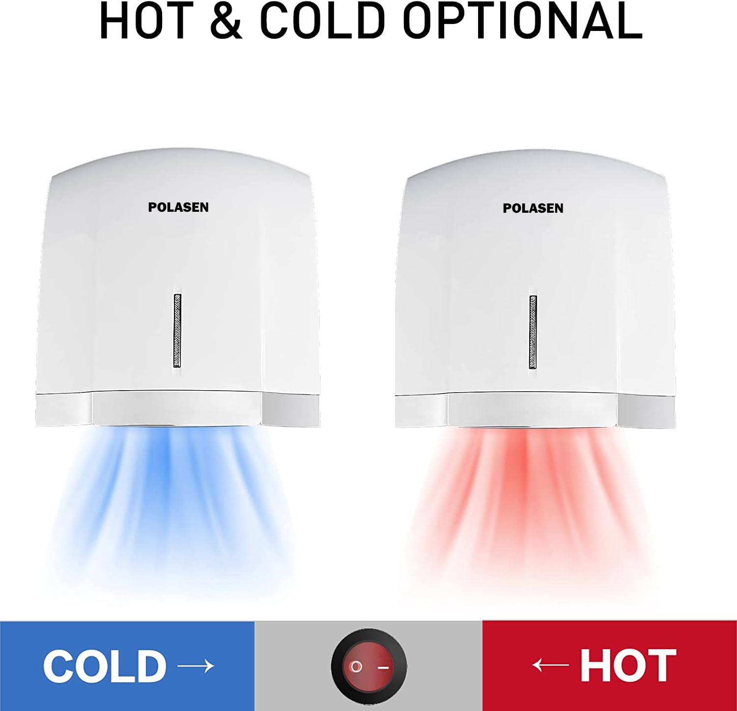 POLASEN Secadores De Manos Para Baños, Montaje En Pared, Paquete