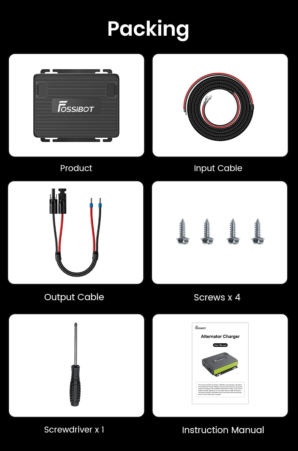 FOSSiBOT Caricabatteria da 580 W, caricatore DC rapido 3 in 1 per stazione di alimentazione portatile, ricarica 6 volte più veloce rispetto，Power station F1200 F2400 F3600 Pro