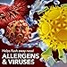 SinuCleanse Pre-Mixed Saline Packets for Sinus Rinse and Nasal Irrigation Systems, 100 Count, Made in USA, All-Natural, Pharmaceutical Grade and PH Balanced