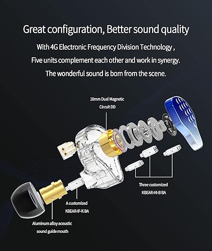 Miniatura 2 de KBEAR Robin IEM, auriculares estéreo con cable en la oreja, potente resolución 1DD+4BA híbridos HiFi de alta fidelidad, auriculares intrauditivos