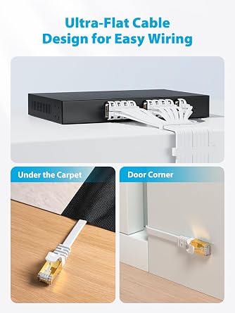 Cat8 LAN Cable 3 m (2 Pieces) 40Gbps/2000MHz Flat Shielding High Speed Network Cable STP RJ45 Gigabit Cat-8 Ethernet Cable for PS4/5 for Modem for Router (White)