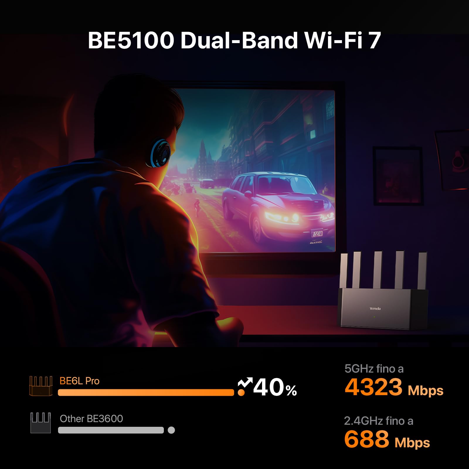 Tenda RE6L Pro Router WiFi 7, Dual-Band BE5100Mbps, Compatibile con WiFi+ Mesh, Porta 2.5Gbps, Gigabit Porte WAN/LAN, Antenne Verticali, One-touch Connessione NFC, 4K-QAM, MLO, Streaming 8K, VR/AR,VPN