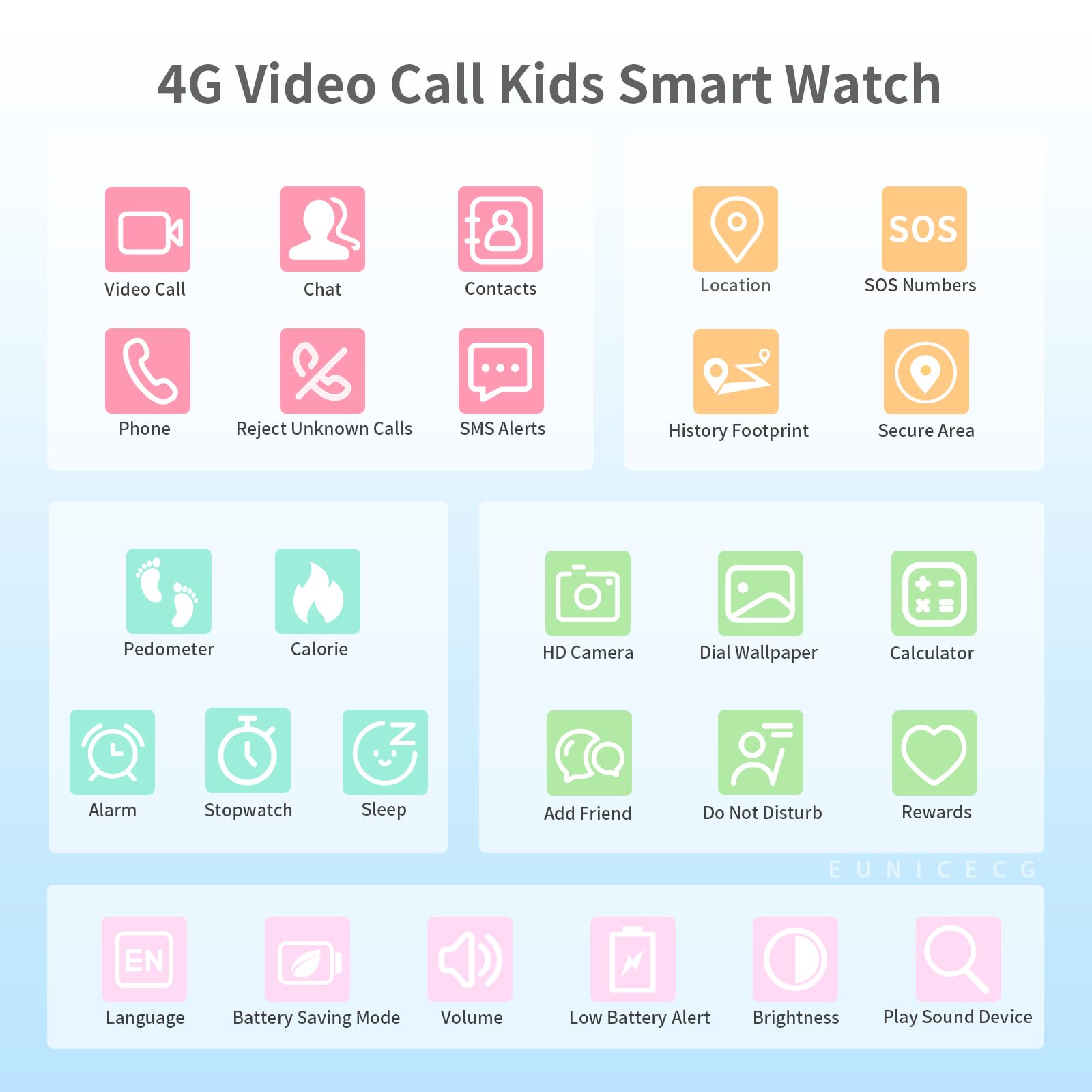4G Smartwatch Dla Dzieci Chłopcy Dziewczynki Tracker GPS Telefon SOS Rozwołanie wideo Krokomierz Budzik HD Kamera Kalkulator Wodoodporne cyfrowe prezenty