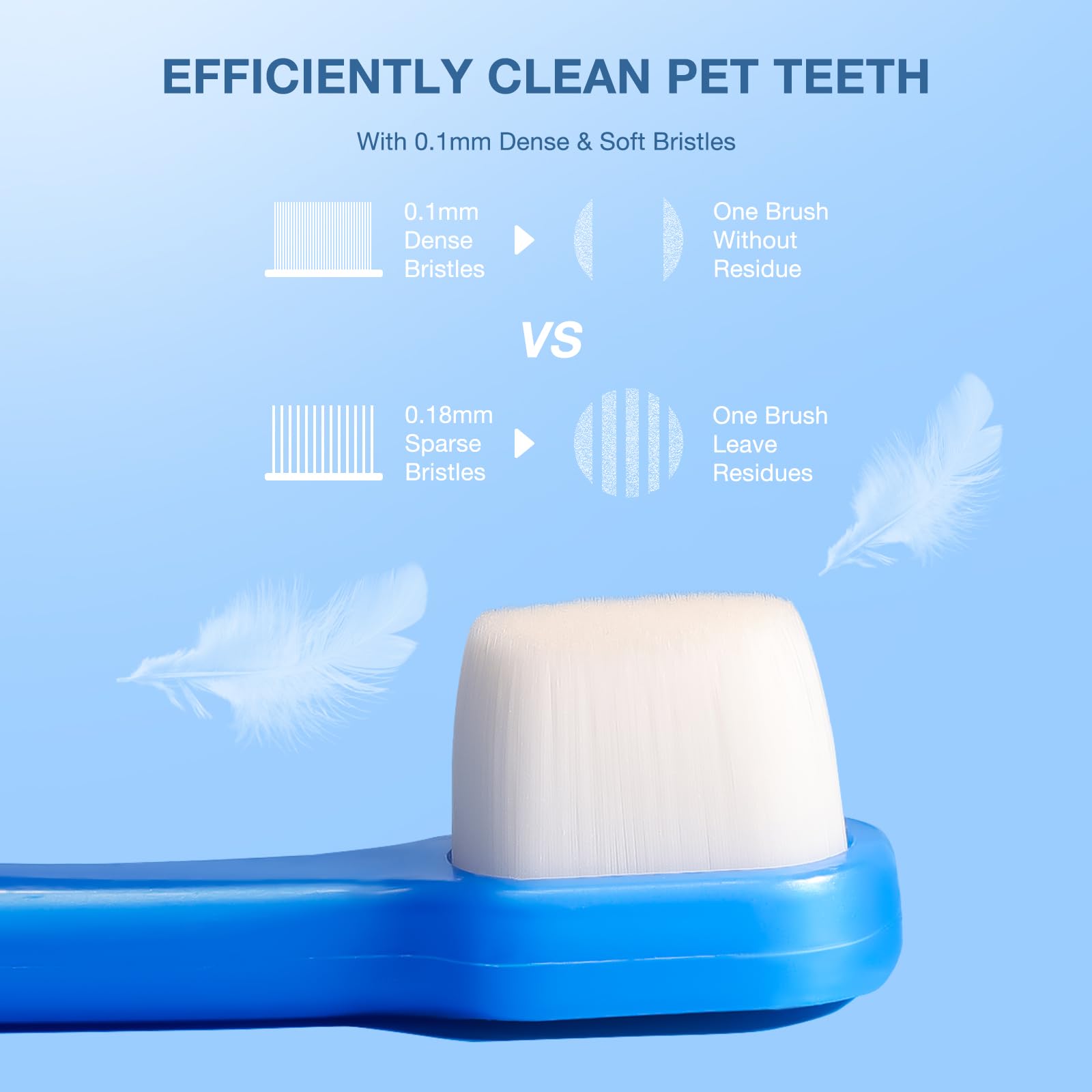 Kit di spazzolini da denti ultra morbidi per cani di razza piccola, in silicone 360, per cani e gatti, set di 3 diverse forme