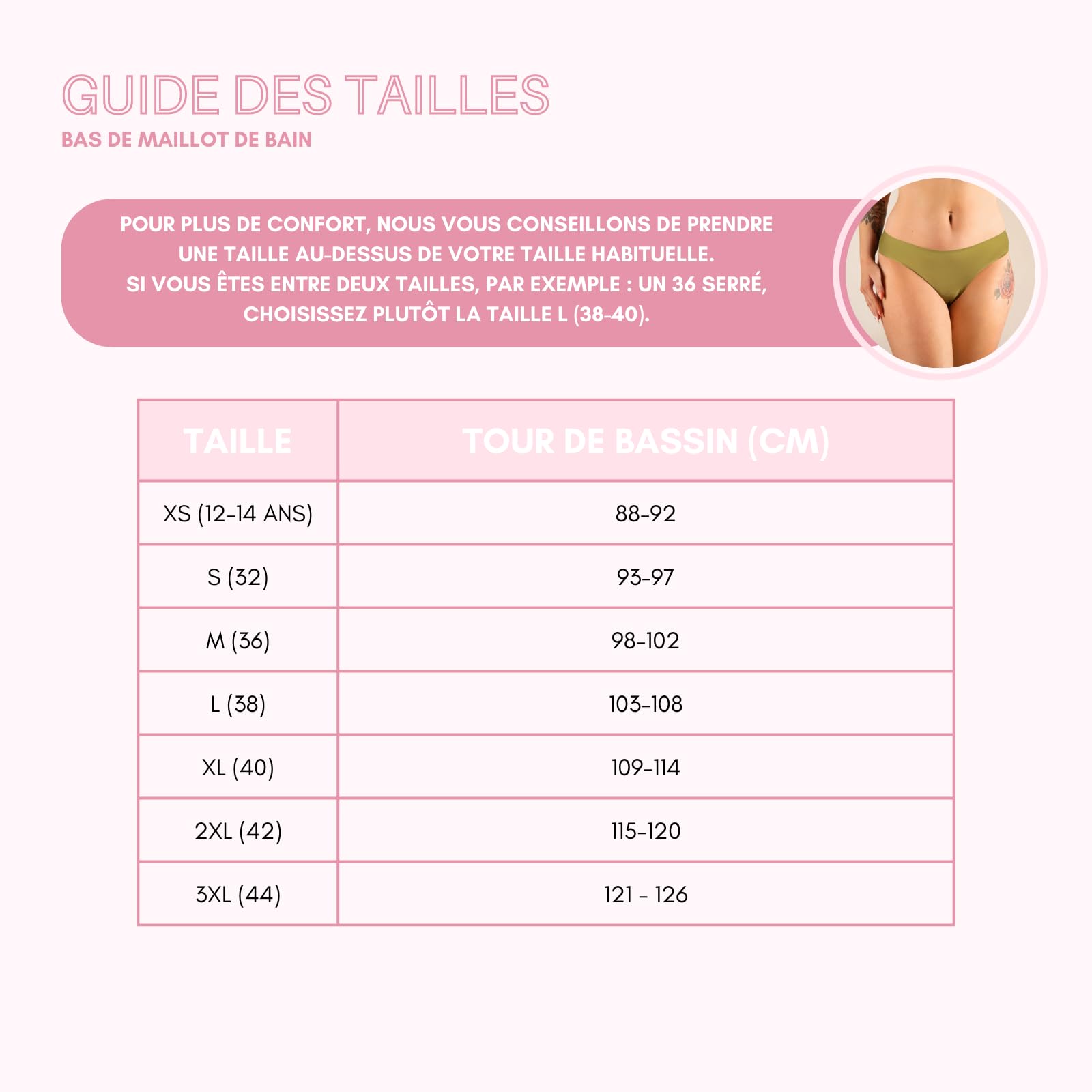 Maillot de Bain Menstruel Taille Haute - 4 Couches Absorbantes pour Flux Léger à Modéré - Protection Réutilisable - Résistant Chlore et UV - Marque Française - Eléonore