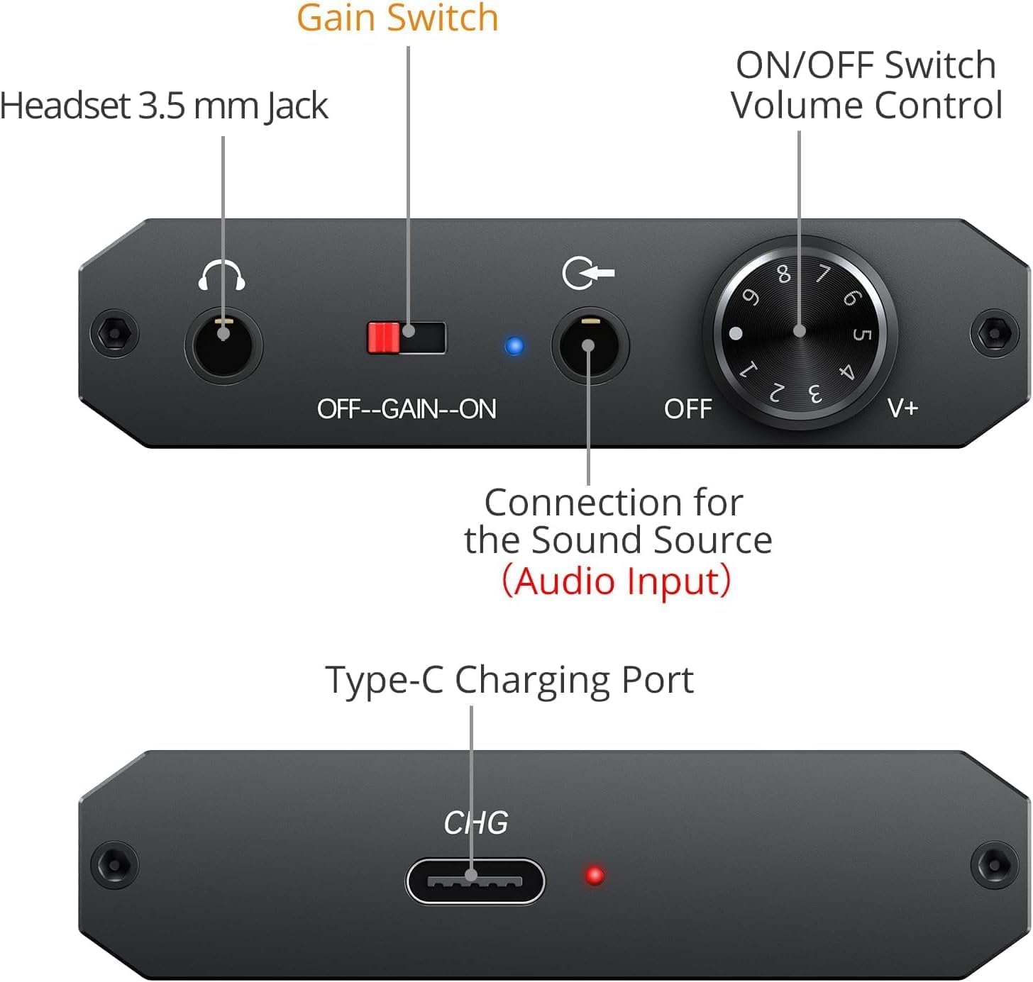 Neoteck 3,5 mm Kopfhörer Verstärker mit zweistufiger Verstärkungsschalter 16-600Ω Tragbarer HiFi-Headset-Verstärker, Aluminium-Matte Oberfläche