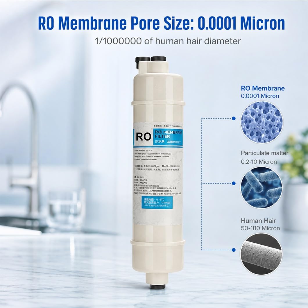 Confezione da 2 Cartucce Filtranti A Membrana per Osmosi Inversa RO 10",0,0001 Μm,Attacco Rapido da 1/4",Adatte A Sistemi di Purificazione dell'Acqua per Tutta La Casa