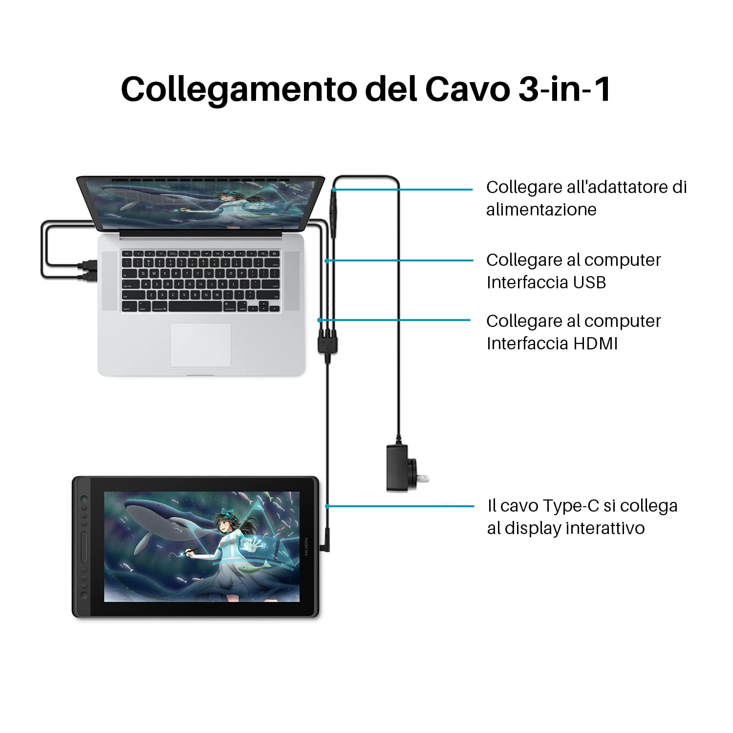 HUION Kamvas Pro 16 Tavoletta Grafica con Schermo, Monitor da Disegno IPS 1920x1080 HD da 15,6 Pollici, 6 Tasti Express e 1 Touch Bar, Uso Ideale per Formazione a Distanza e Conferenze Web