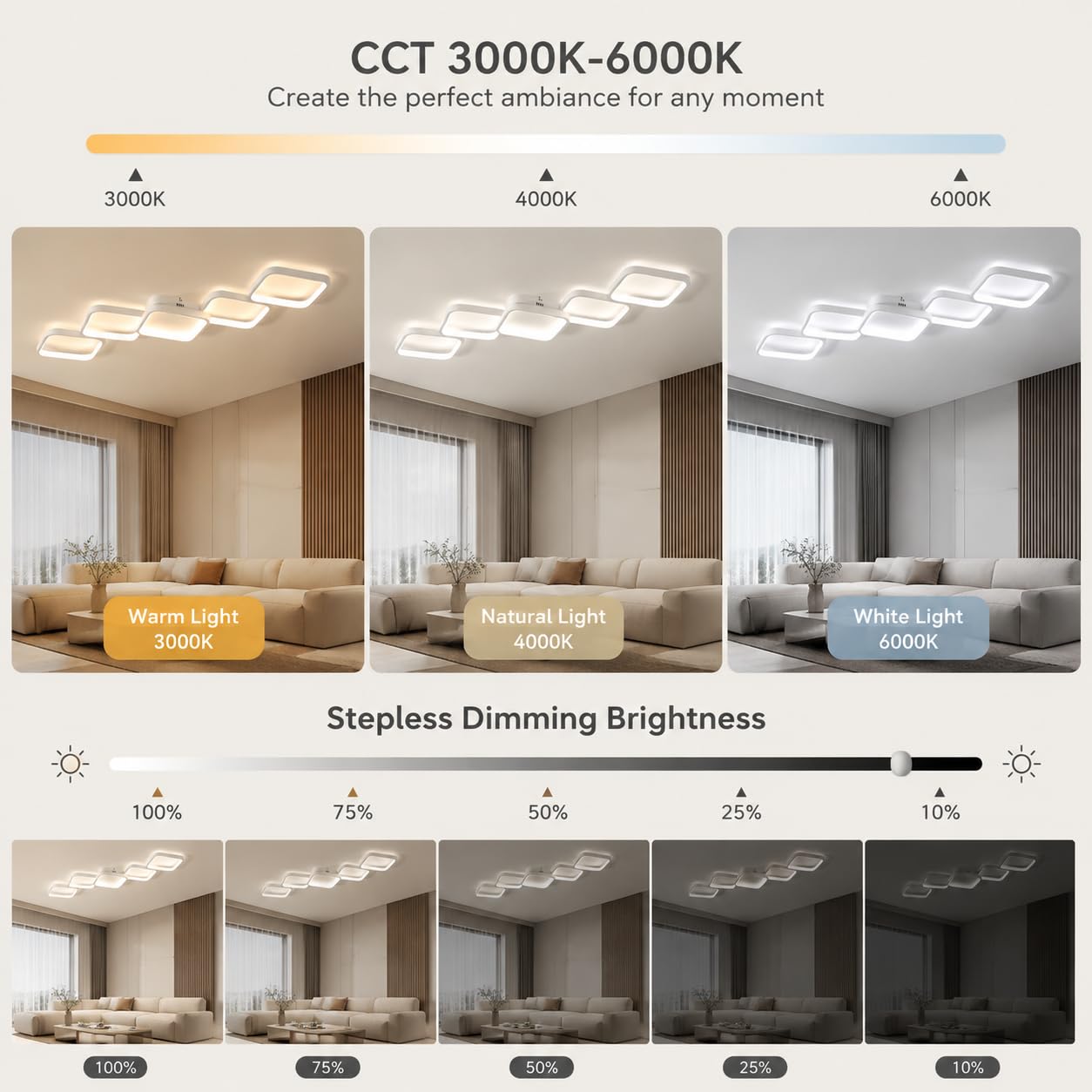 LED Deckenleuchte Dimmbar Wohnzimmer Deckenlampe mit Fernbedienung & App | 54W 5400LM schlafzimmerlampe Memory Funktion/Nachtlicht 106x40cm Modern Design Weiß Wohnzimmerlampe für Esszimmer Küchen Flur