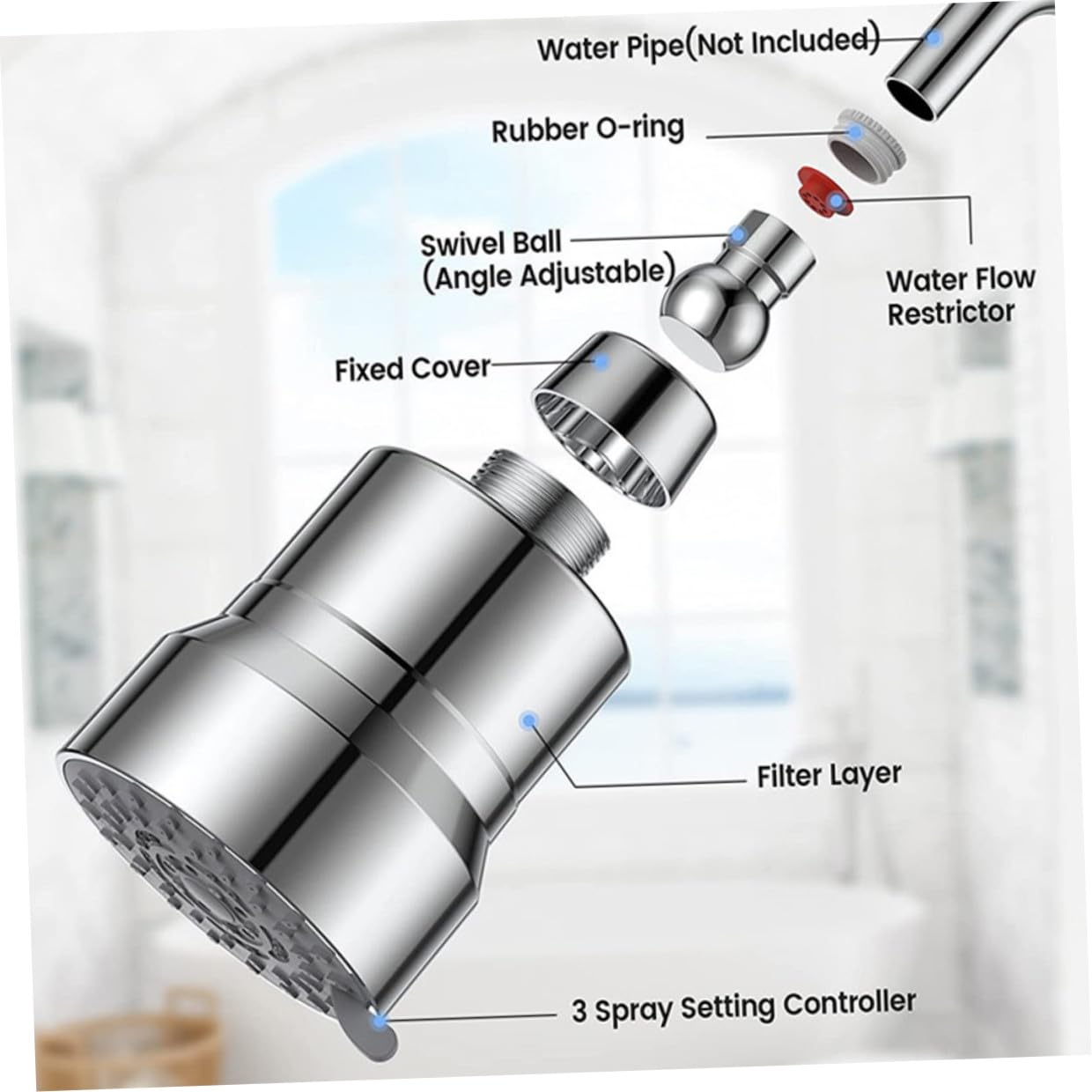 Duschkopf Wasserfilter Silber aus Abs und Metall für Dusche