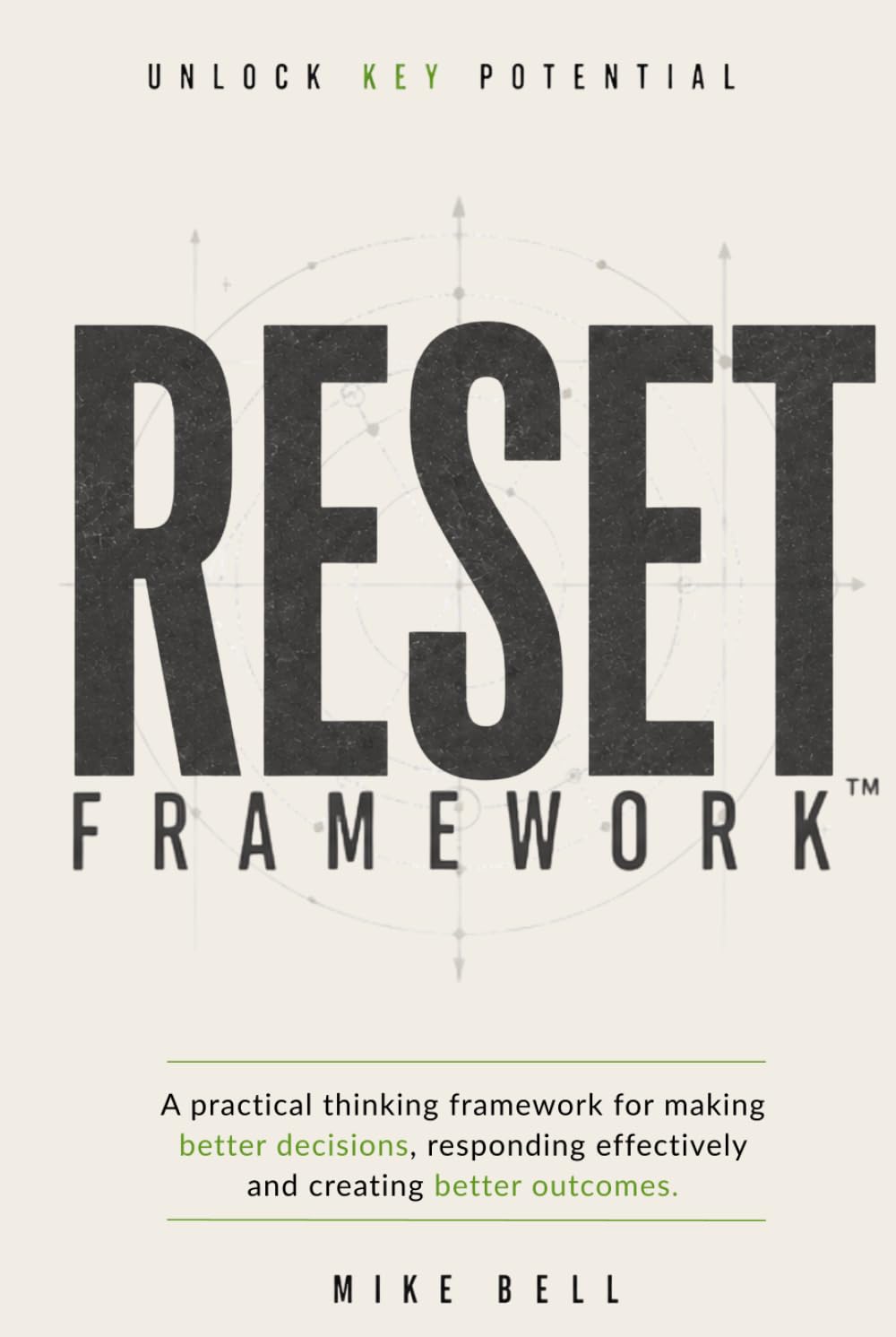 The RESET Framework™: The Practical Thinking Framework for Better Decisions, Better Responses and Better Outcomes.