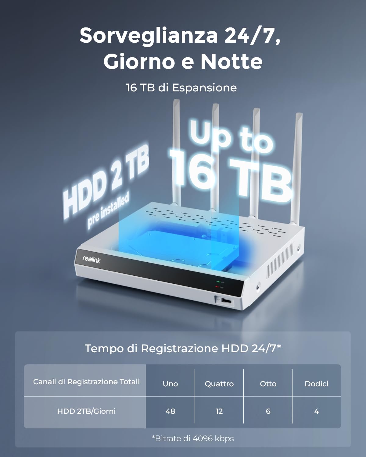 Reolink 4K 12CH NVR, Dual-band Wi-Fi 6, HDD 2TB Integrato (Ricondizionato) | H.265, Supporta le Telecamere Wi-Fi e a batteria (tranne la telecamere 4G), Accesso Locale e Remoto, RLN12W Bianco