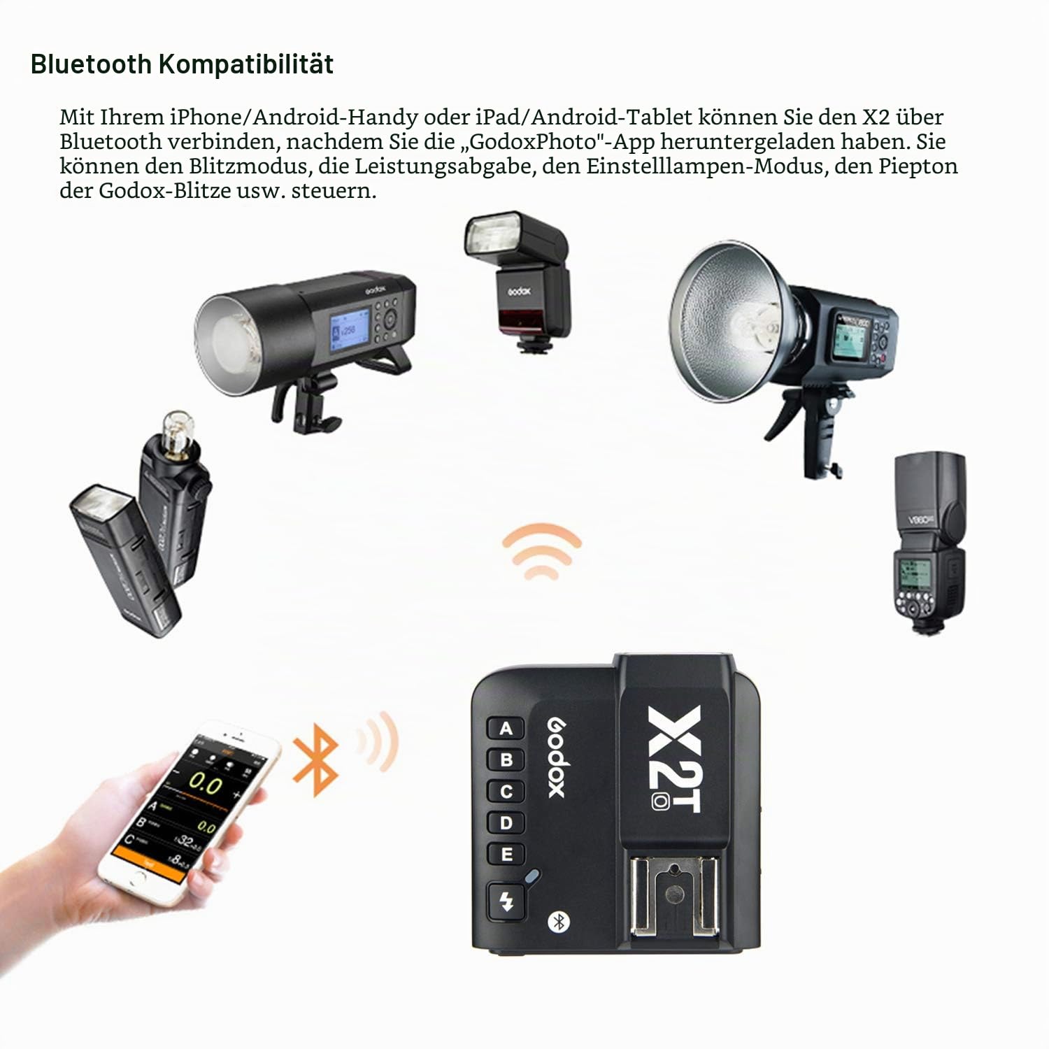 Godox X2T-O TTL-Funkblitzauslöser für Olympus, Panasonic, Unterstützung der HSS-Funktion 1 / 8000s, 5 dedizierte Gruppentasten und 3 Funktionstasten