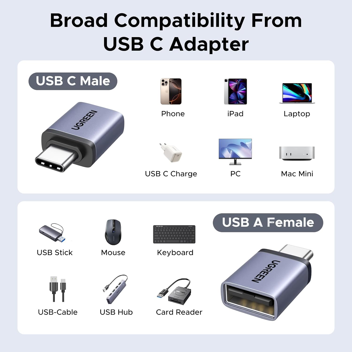 UGREEN USB to USB C Adapter & USB C to USB Adapter Combo 4-Pack, 10Gbps Type-C Converter, Car Charger Compatible with MacBook Pro, iPad Mac mini, iPhone 17/16, Galaxy, PC/Laptop, Hard Drive Enclosure - Image 6