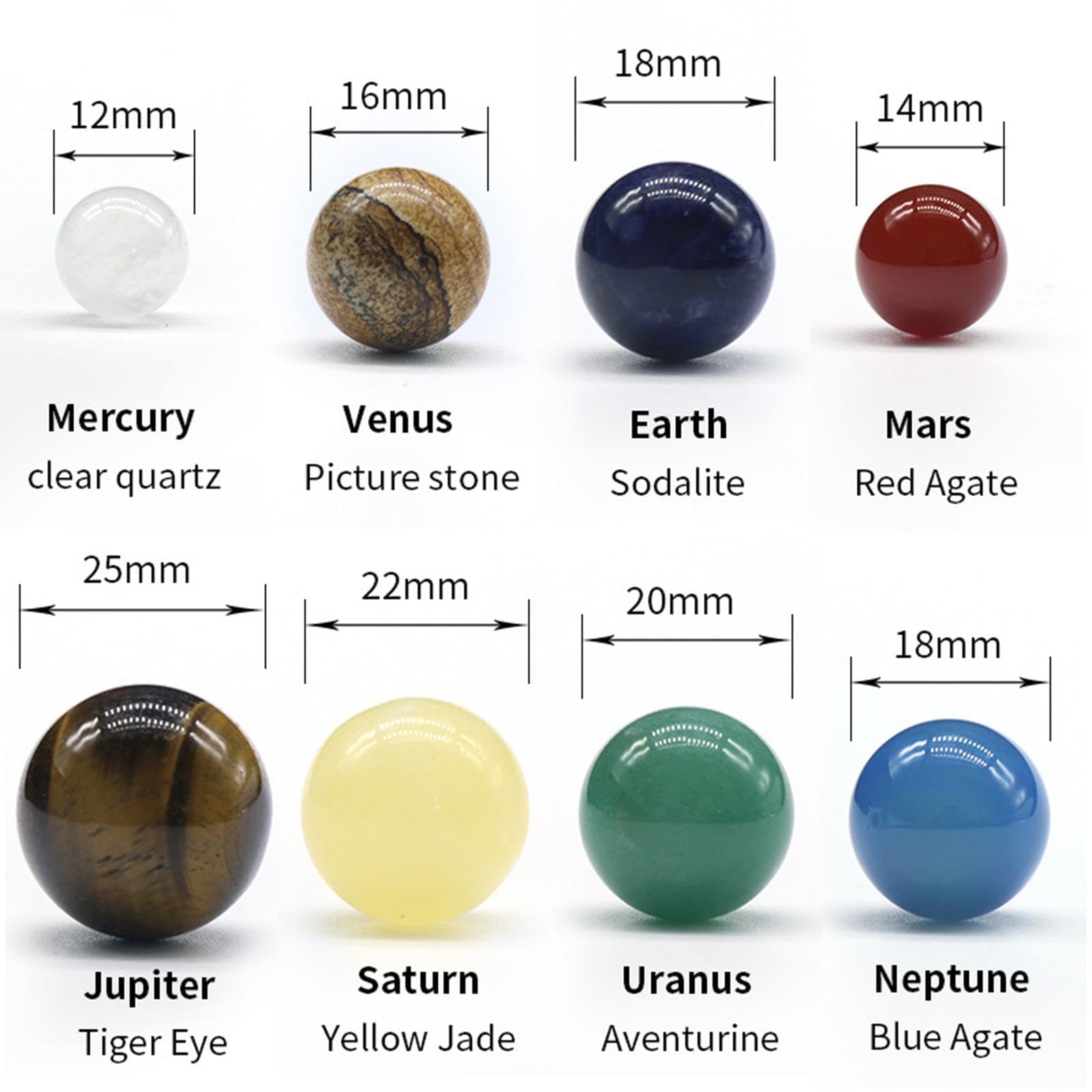 Milageto Eight Planets Stones Solar System Planet Gift Planets DIY Projects Science for Classroom Decor Ornaments, Boxed