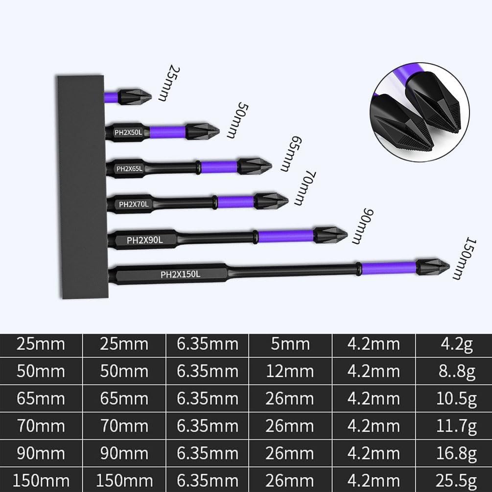 D1 Anti-Slip And Shock-Proof Bits With Phillips Screwdriver Bits,2024 Upgraded High Hardness And Strong Magnetic Bit,D1 Magnetic Anti-Slip And Shock-Proof Bits Set (1Set)
