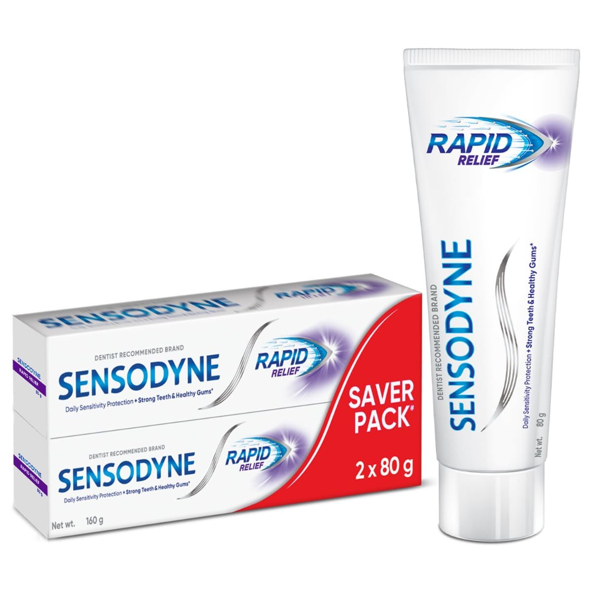Sensodyne Toothpaste Rapid Relief | Fast Sensitivity Relief Tooth Paste Combo Pack - 160g (80gx2) | Fresh Taste | Dentist Recommended