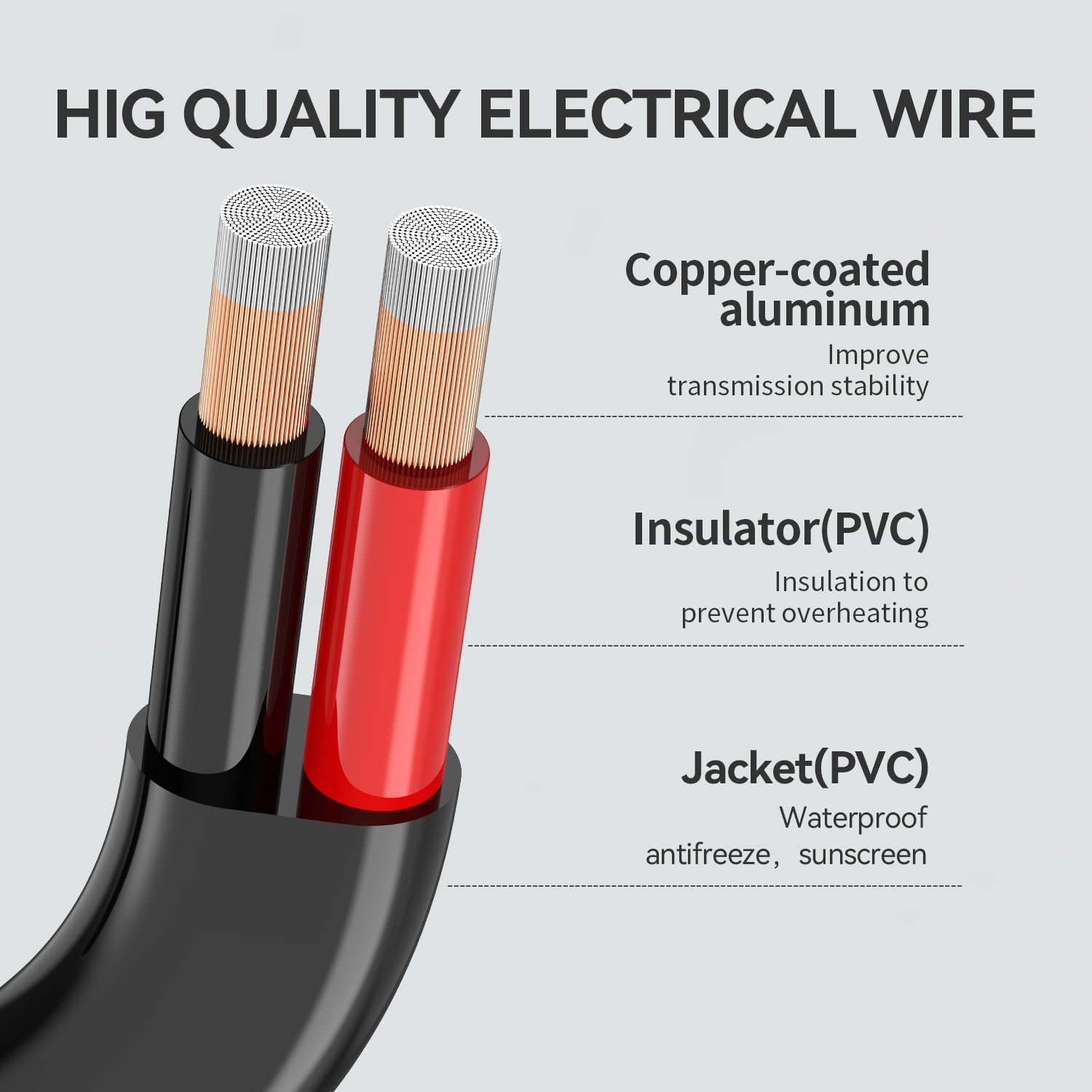 12AWG 2-przewodowy przewód elektryczny, 30,5 m, 2 x 3,31 mm², elastyczny kabel przedłużający o niskim napięciu PCW pokryty miedzią aluminiowy do oświetlenia samochodu, oświetlenia zewnętrznego