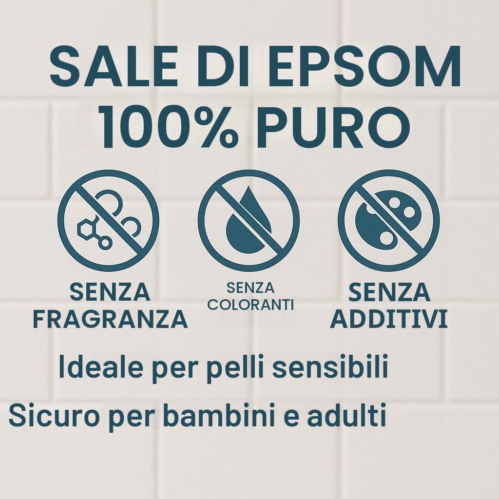 GiDeli Epsom sale 20 kg di solfato di magnesio di qualità farmaceutica Sali da bagno in secchio, 100% puro sale naturale per la cura della pelle, bagno relax (20000 g)