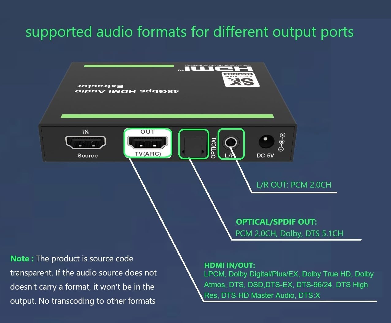 8K@60 HDMI 2.1 and ARC Audio Extractor/Adapter, HDMI Audio to Optical, RCA R/L, Support 4K@120Hz, HDR10+, Dolby Vision, Dolby True Atmos, DTS-HD Audio Pass Through