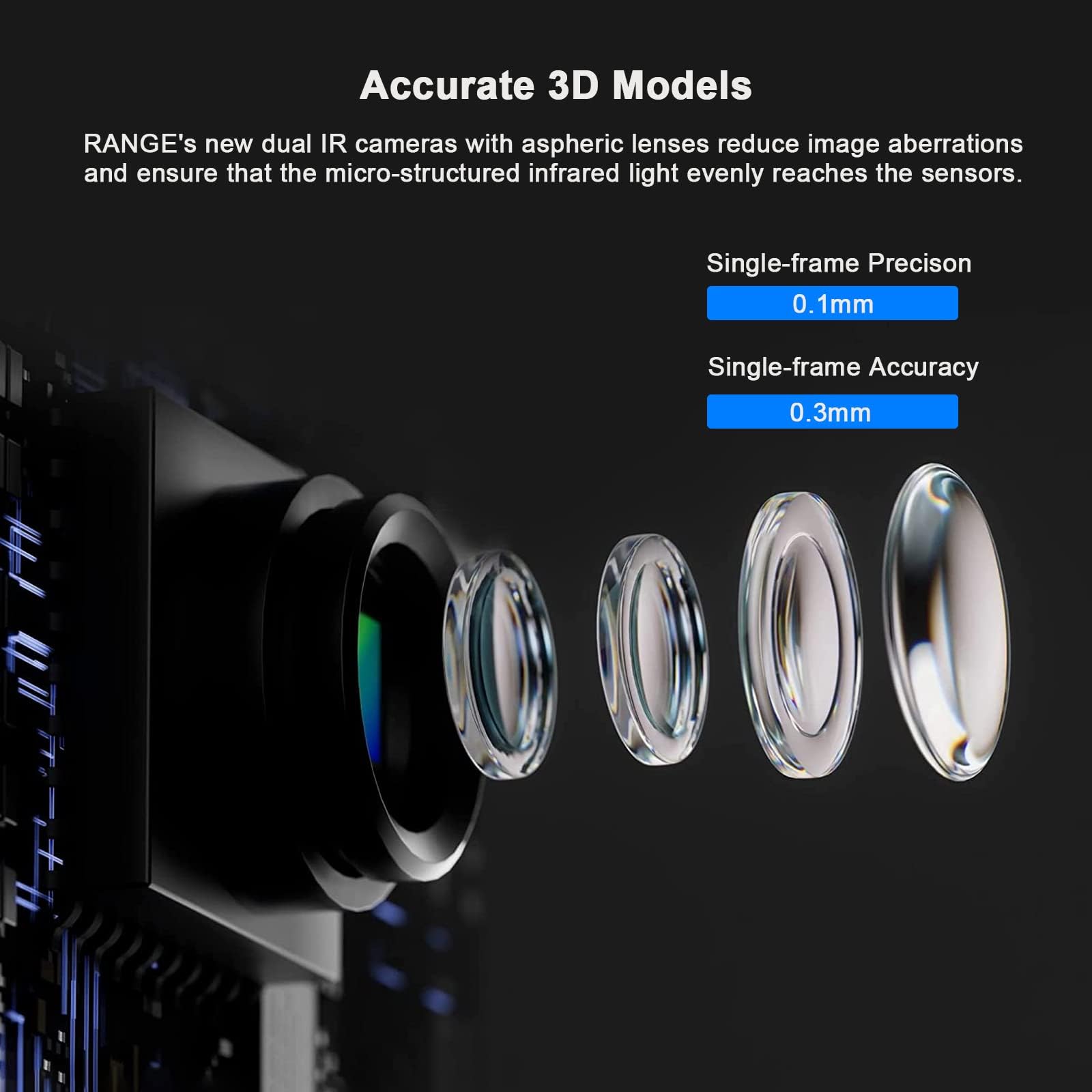 Range 3D-Scanner, 360 x 650 mm großer Einzelscan-Bereich, 0,1 mm Präzision, Handscanner für große Objekte wie Autos & Möbel, 18 fps, kompatibel mit 3D-Druck & Reverse Engineering