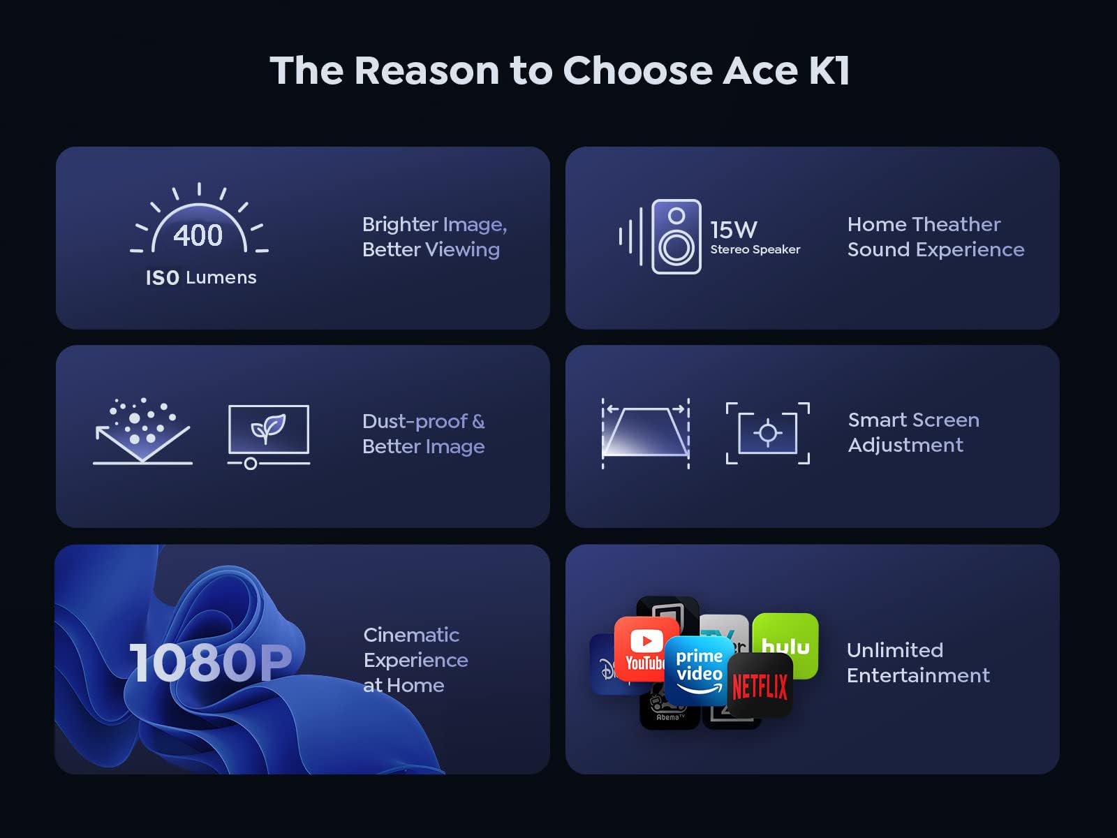 Amazon.com: YABER K1 Projector 400ISO Ultra Bright, Home