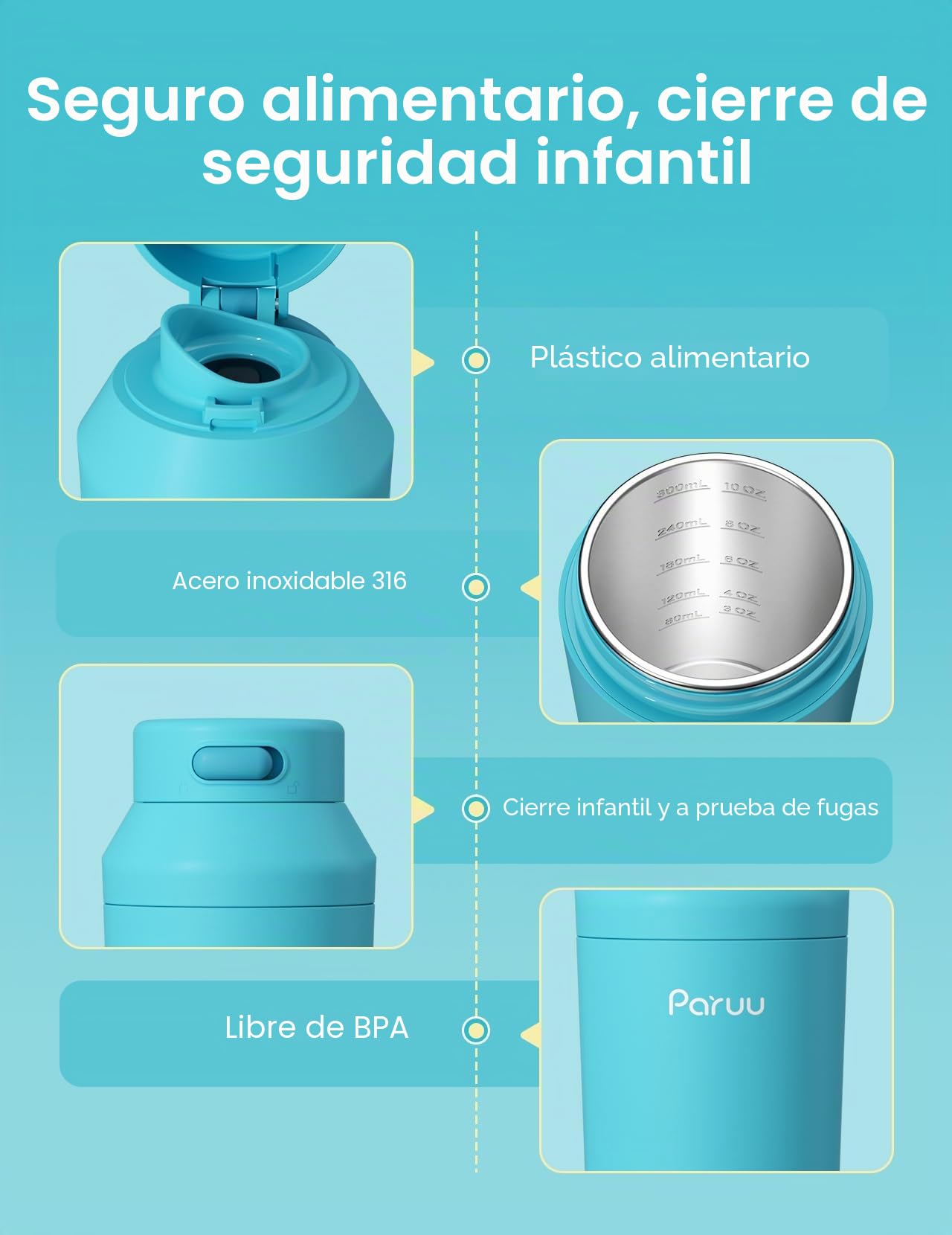 Paruu Calienta Biberones Portatil para Viaje, Calentamiento Rápido en 2 Minutos, Boca Ancha Fácil de Limpiar, 7 Niveles de Regulación de Temperatura, Carga Rápida 30W, Capacidad 350 ml, Azul