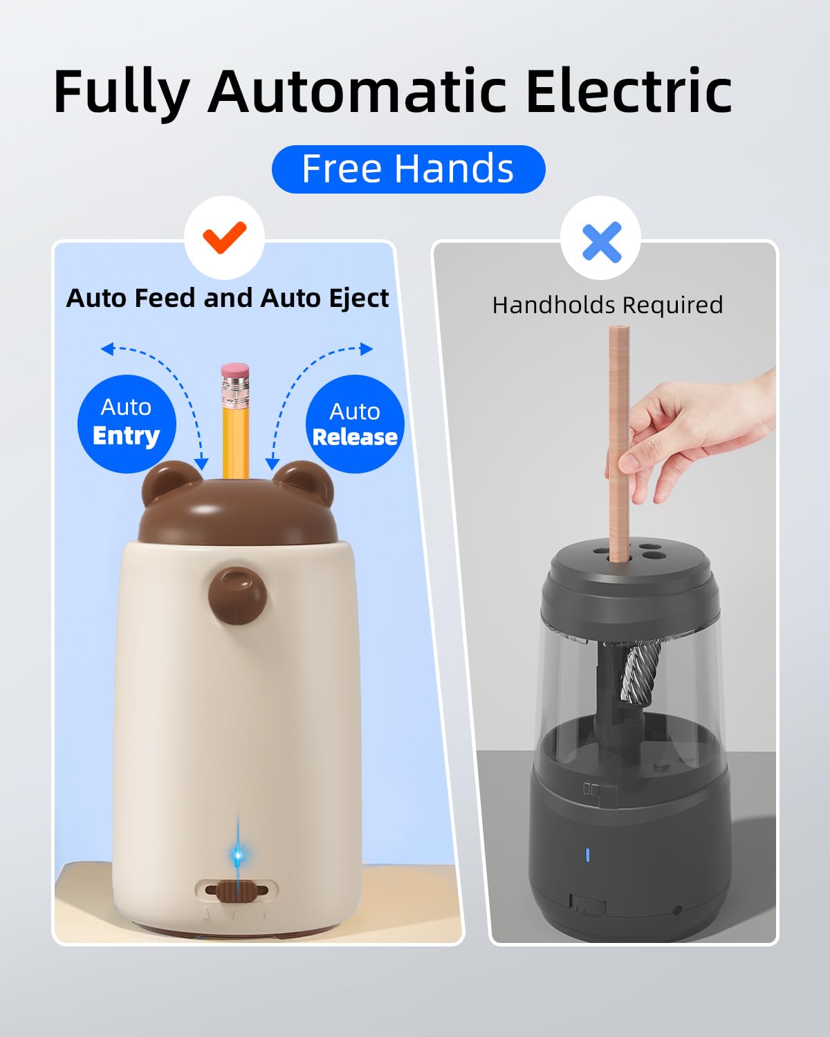 ZMOL Sacapuntas eléctrico totalmente automático, para niños, entrada y salida automática, sacapuntas recargables para lápices de colores jumbo de 6 a 12 mm, hogar, aula, oficina