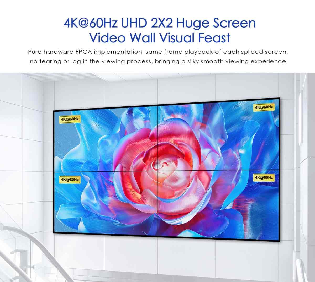 PremiumCord Controller Videowall HDMI 1-4, UHD 4K 2160p 60 Hz, Full HD 1080p, 8 Modalità di Visualizzazione, HDMI 2.0, HDCP 2.2, RS232, DIP Switch, Alloggiamento in Metallo, Nero