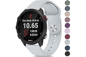 Meliya Watch Band for Forerunner 55