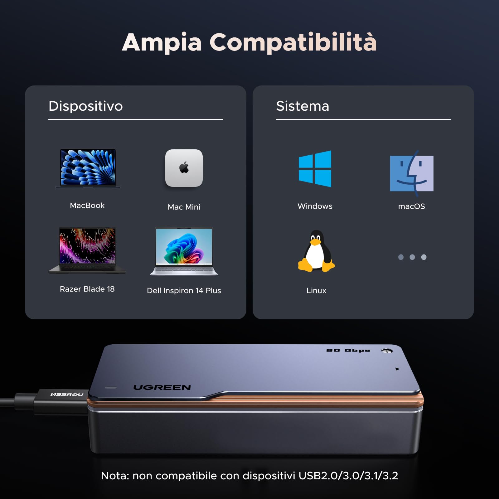 UGREEN Case SSD NVMe M.2 80Gbps, Custodia SSD Compatibile con Thunderbolt 5/4 e USB 4, Funziona per Windows, Linux, macOS (non compatibile con SSD SATA NGFF o PCIe Gen 5.0)