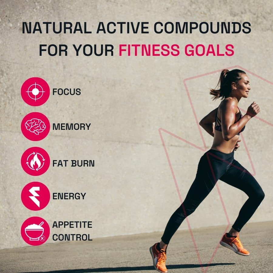 EVERNUP (2 Pack) Enhance Focus and Increase Energy - Capsimax, Green Tea Extract, CoQ10 - Exclusive Formula