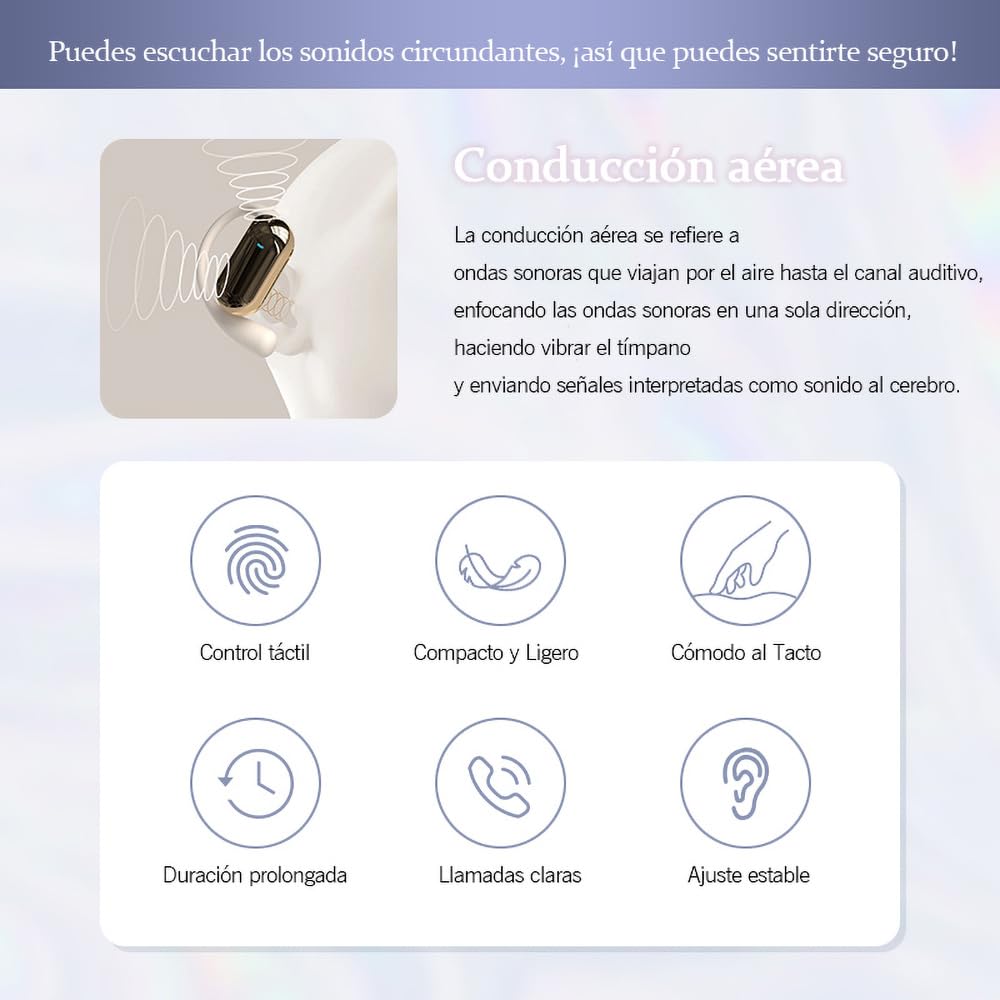 SLuB Auriculares Bluetooth 5.4 de conducción aérea | Llamadas nítidas | Uso Mono/Dual | Emparejamiento automático | Estuche de Carga Grande | para Deporte, Viajes y Gaming(Blanco)